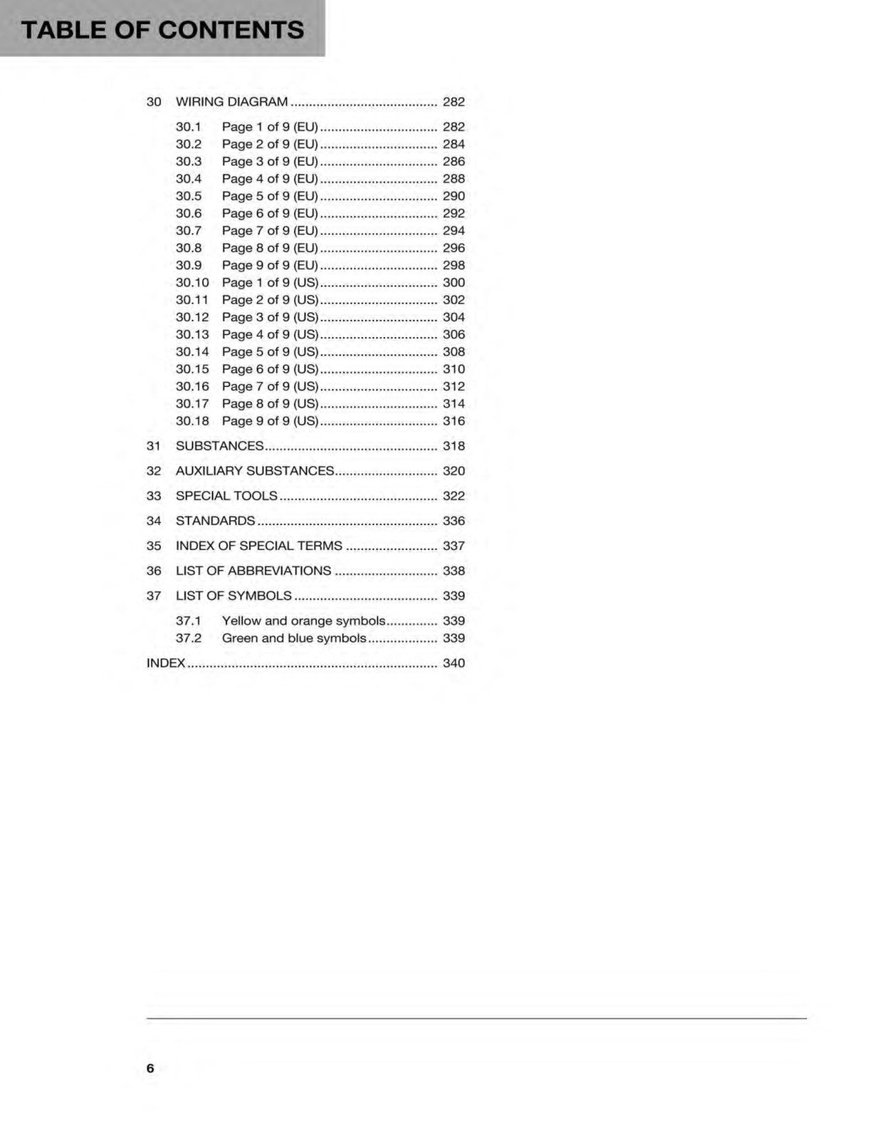 HUSQVARNA Vitpilen 401 Repair Manual 2018 - STEEL WIRE BOUND - PROTECTIVE COVERS