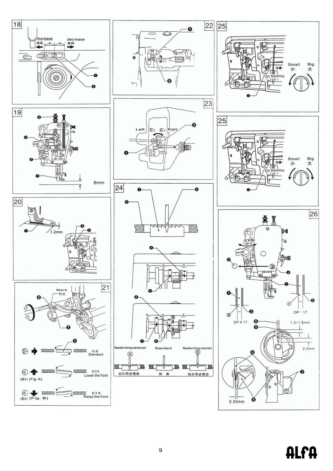 ALFA A1960 Industrial Sewing Machine Instruction Manual - WIRE BOUND - COVERS
