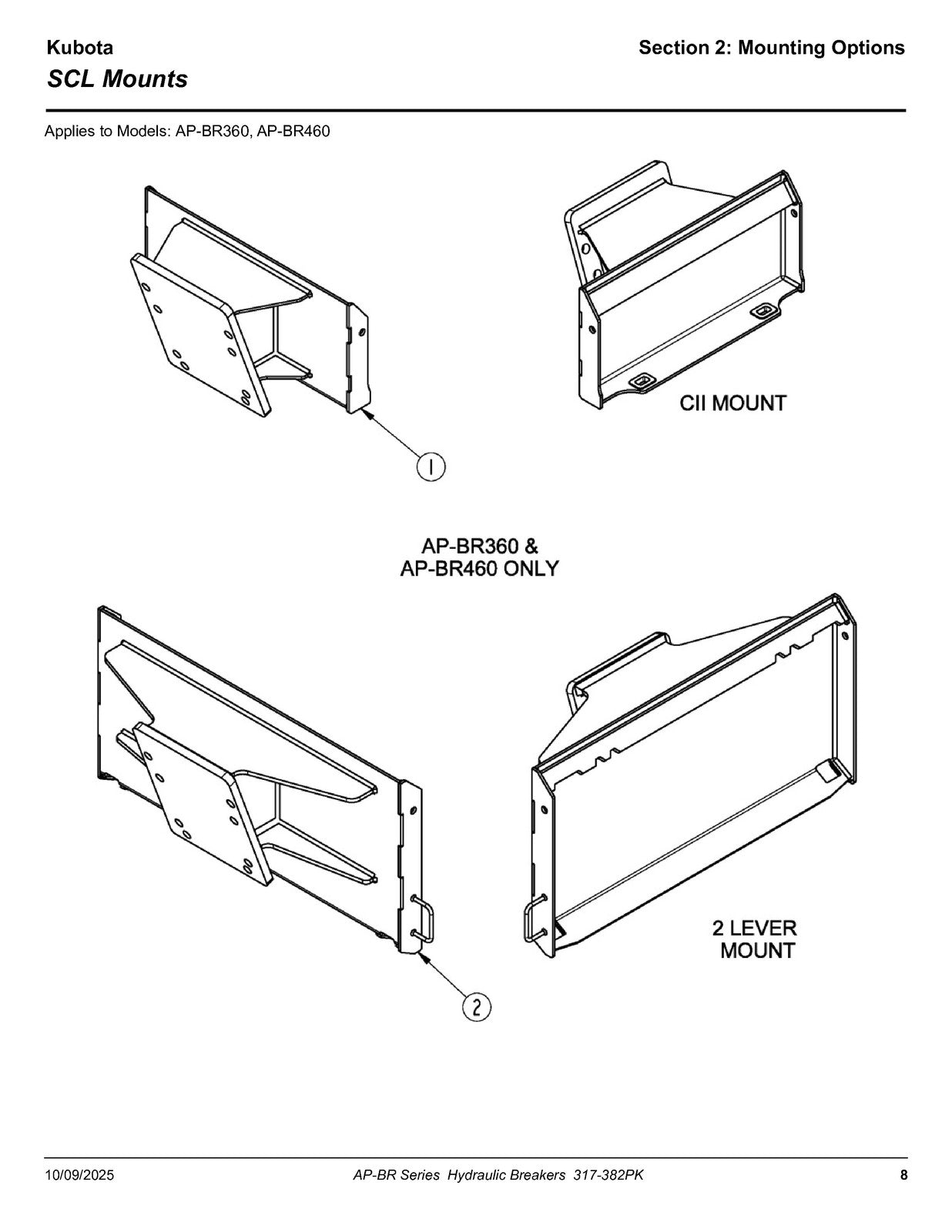 LAND PRIDE BR Series Breakers Parts Manual 2025 - WIRE BOUND - TOUGH COVERS