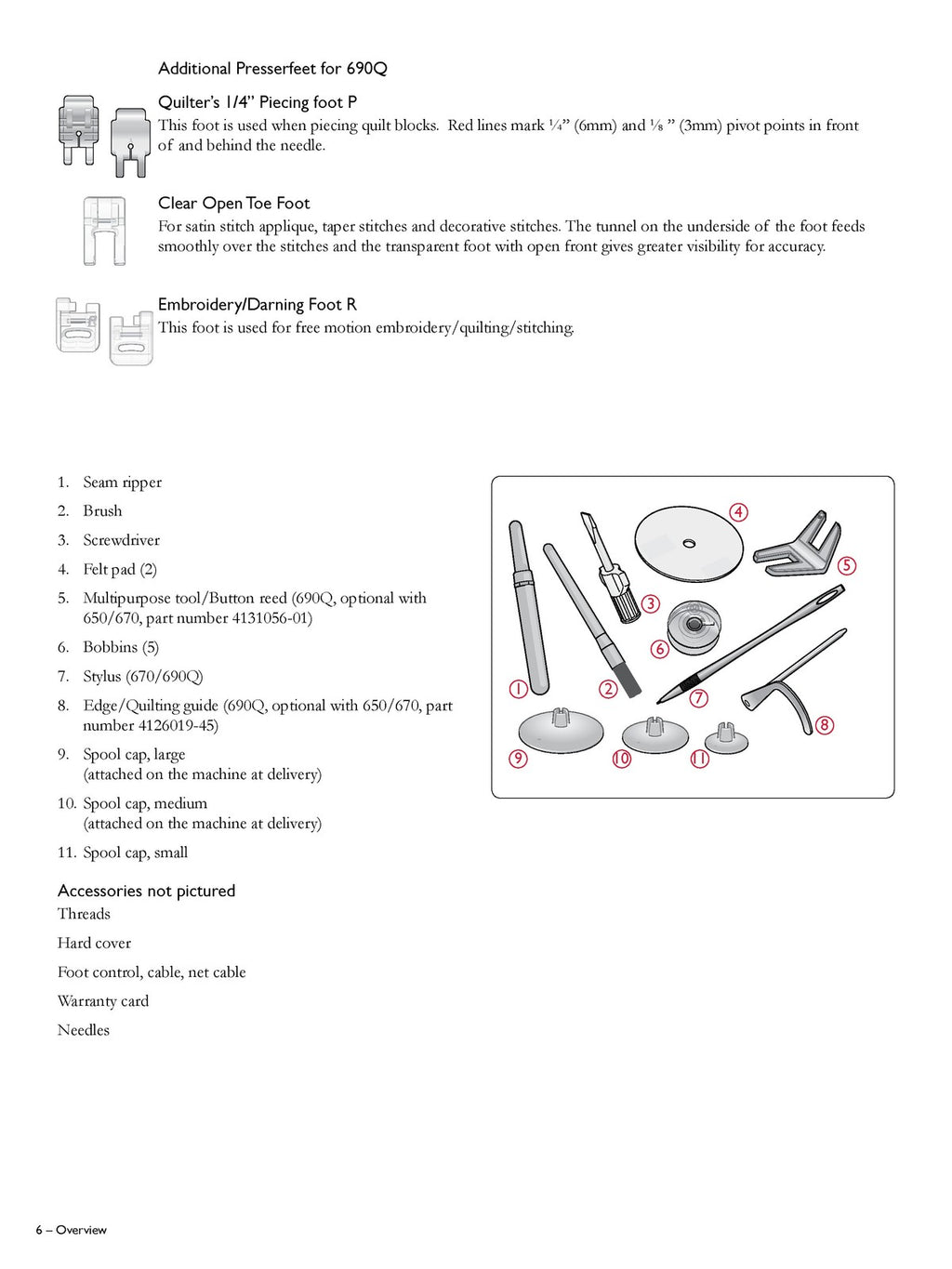 HUSQVARNA Viking Opal 690Q Sewing Machine Manual - WIRE BOUND, PROTECTIVE COVERS