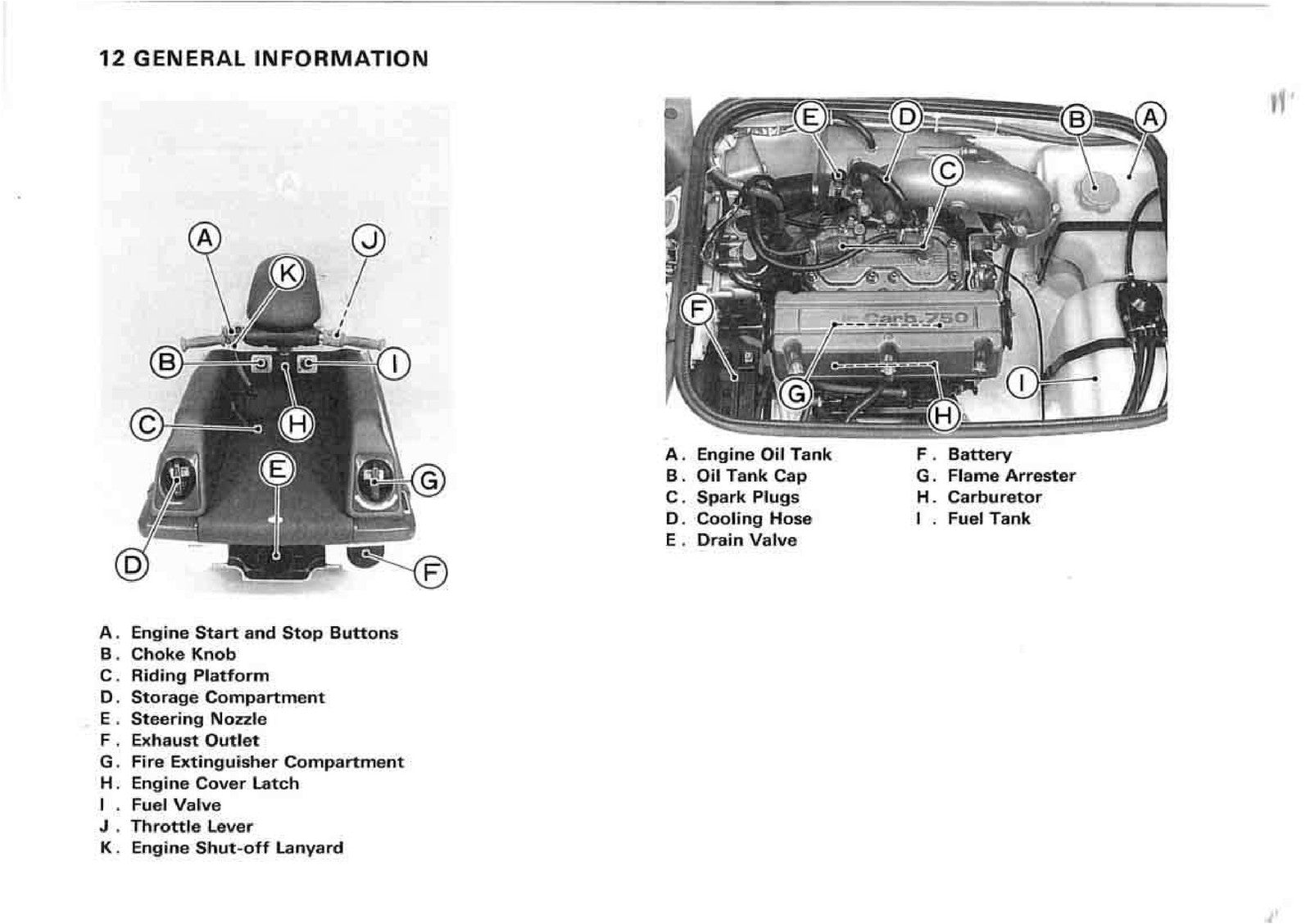 KAWASAKI JET SKI 750SXi Owners Manual 2 - STEEL WIRE BOUND - PROTECTIVE COVERS