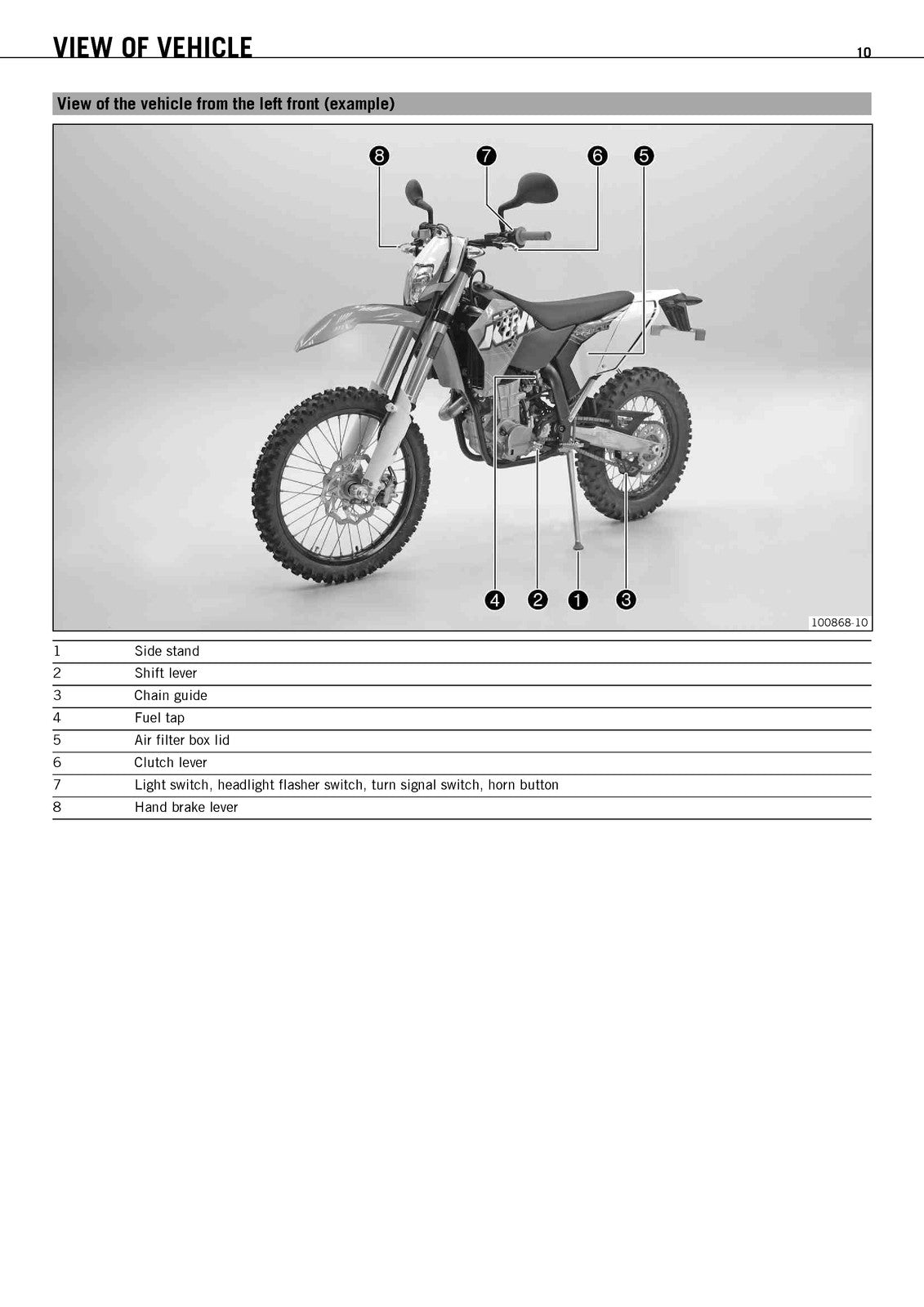 KTM 450 EXC Motorcycle Owners Manual 2011 - STEEL WIRE BOUND - PROTECTIVE COVERS
