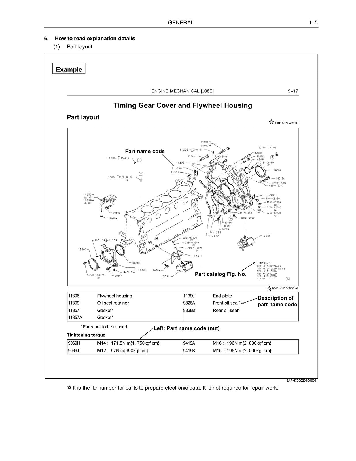 HINO J08E-TM Diesel Engine Workshop Manual 2005 - WIRE BOUND - TOUGH COVERS