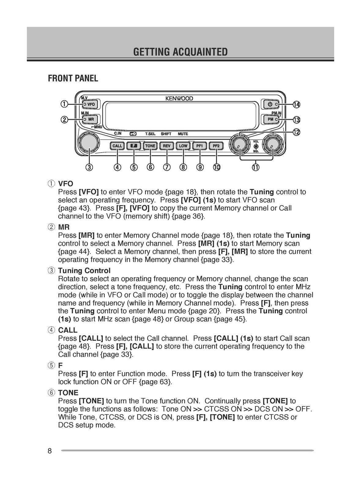 KENWOOD TM-V71A TM-V71E FM Dual Bander Instruction Manual - WIRE BOUND - COVERS