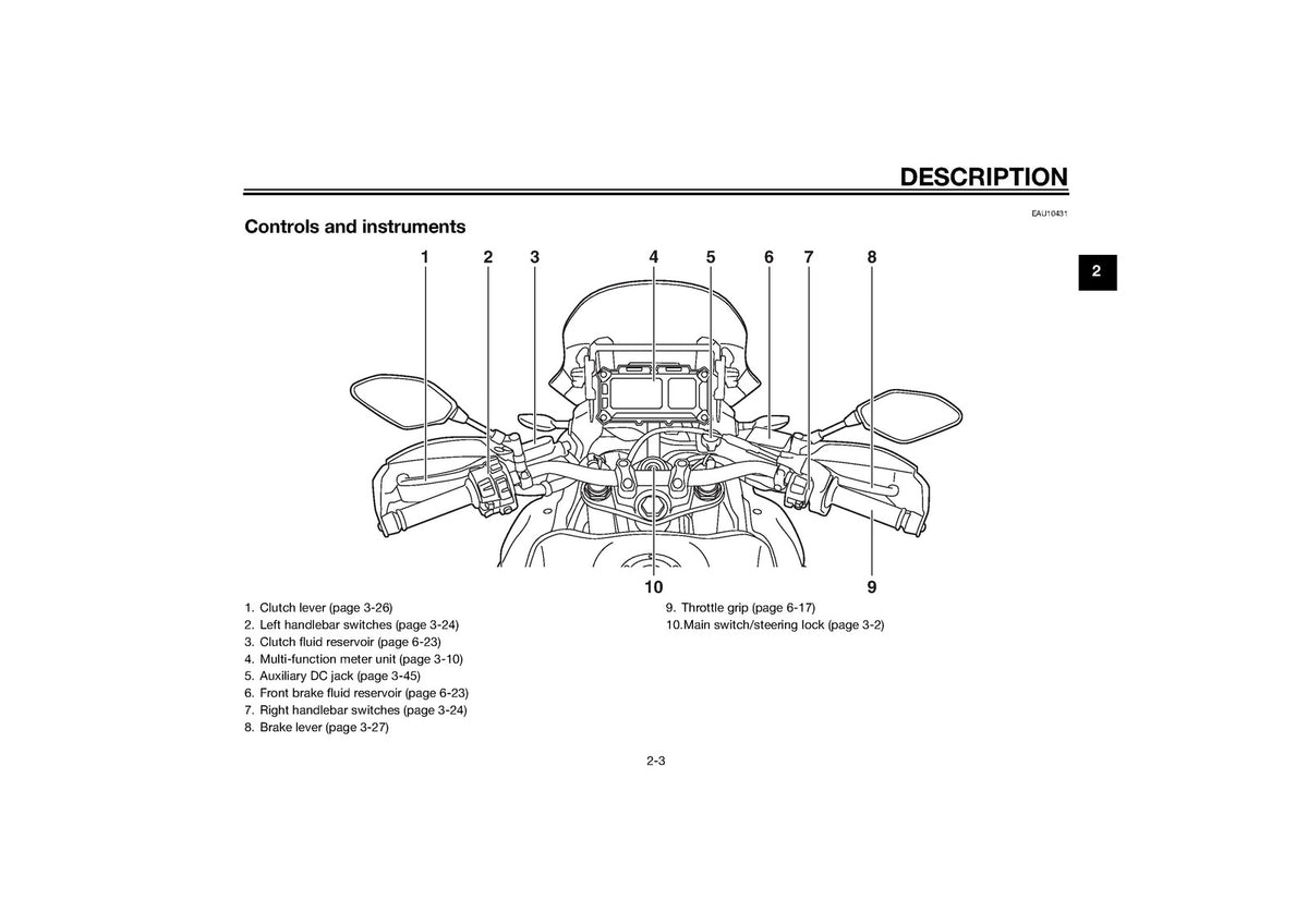YAMAHA XT1200ZE Owners Manual 2015 - STEEL WIRE BOUND - PROTECTIVE COVERS