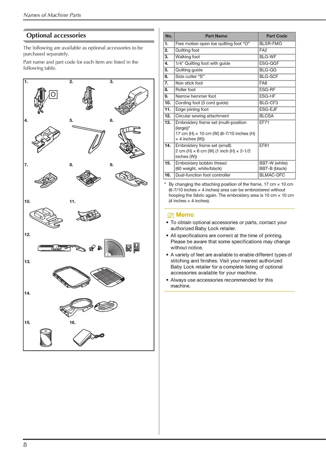 BABY LOCK Verve BLMVR Sewing Machine Instruction Manual - WIRE BOUND - COVERS