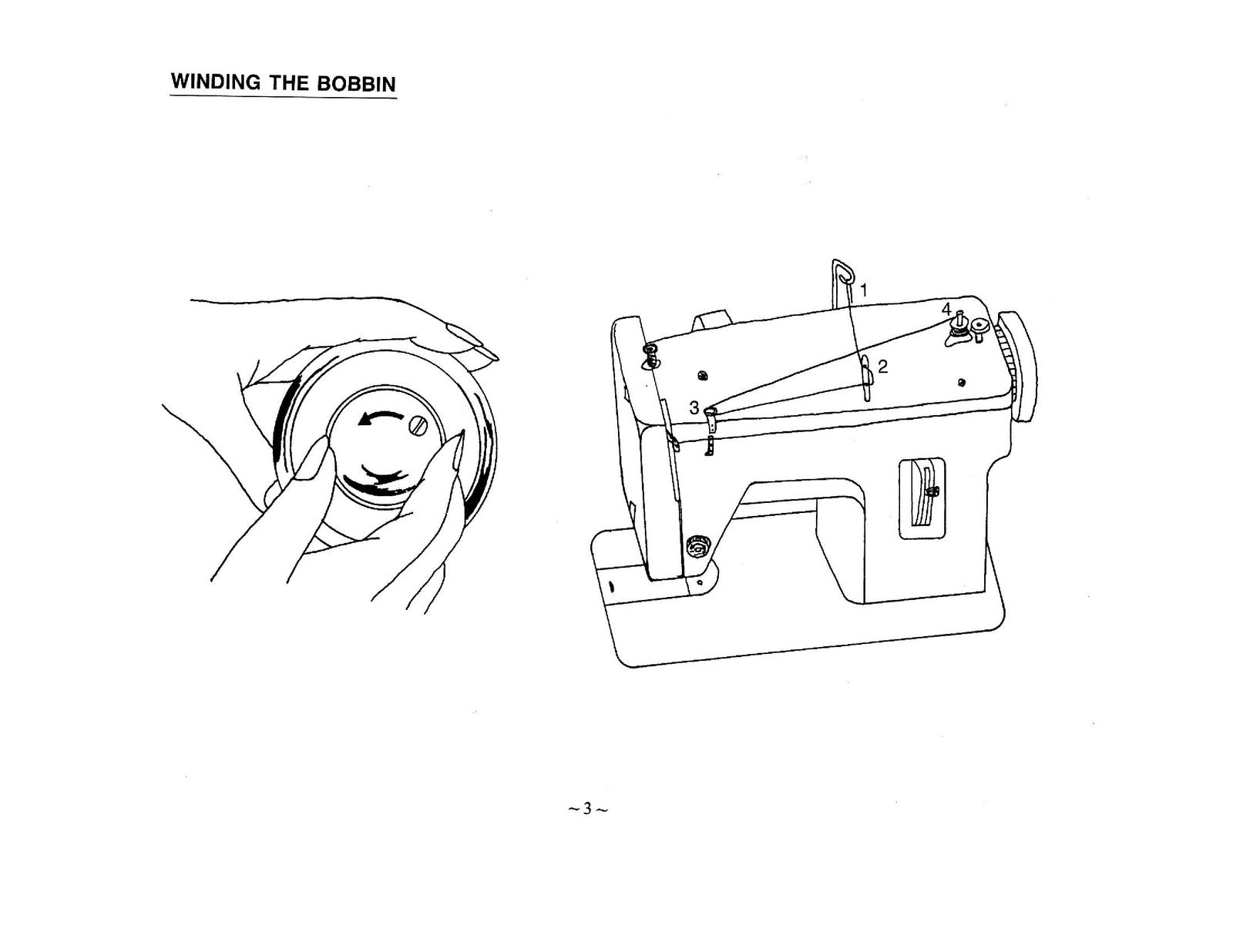THOMPSON PW-301 Walking Foot Sewing Machine User Manual - WIRE BOUND - COVERS