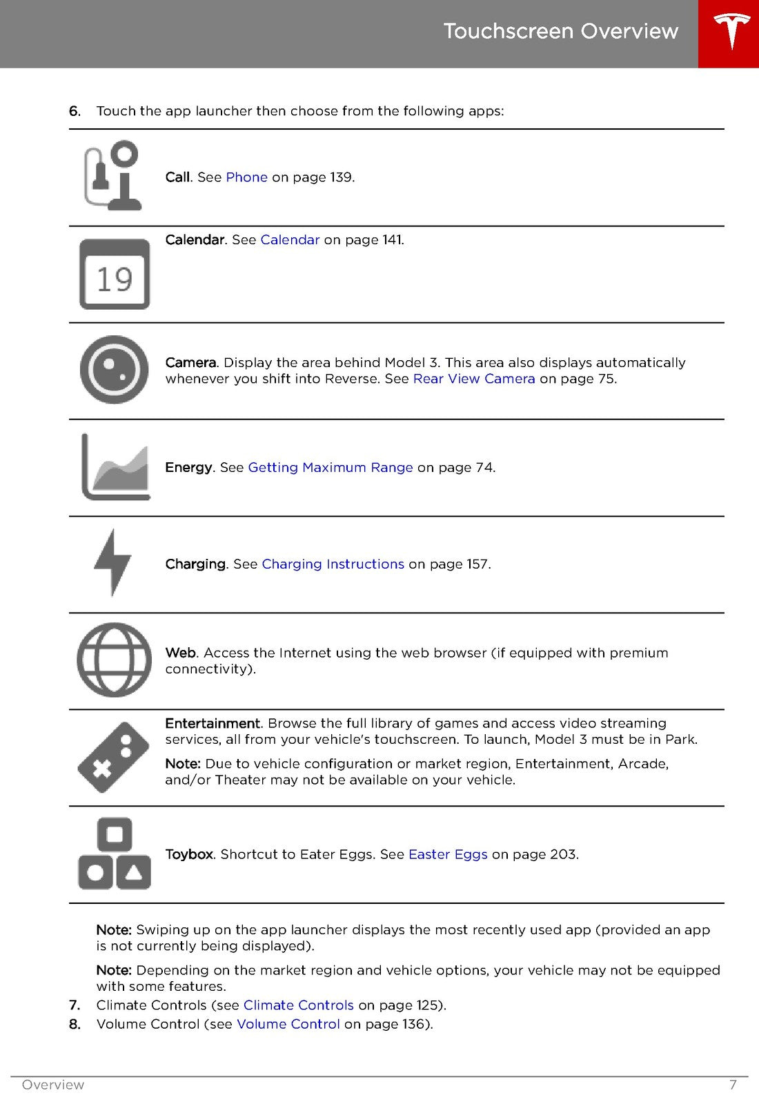 TESLA Model 3 Owners Manual 2020 - STEEL WIRE BOUND - PROTECTIVE COVERS