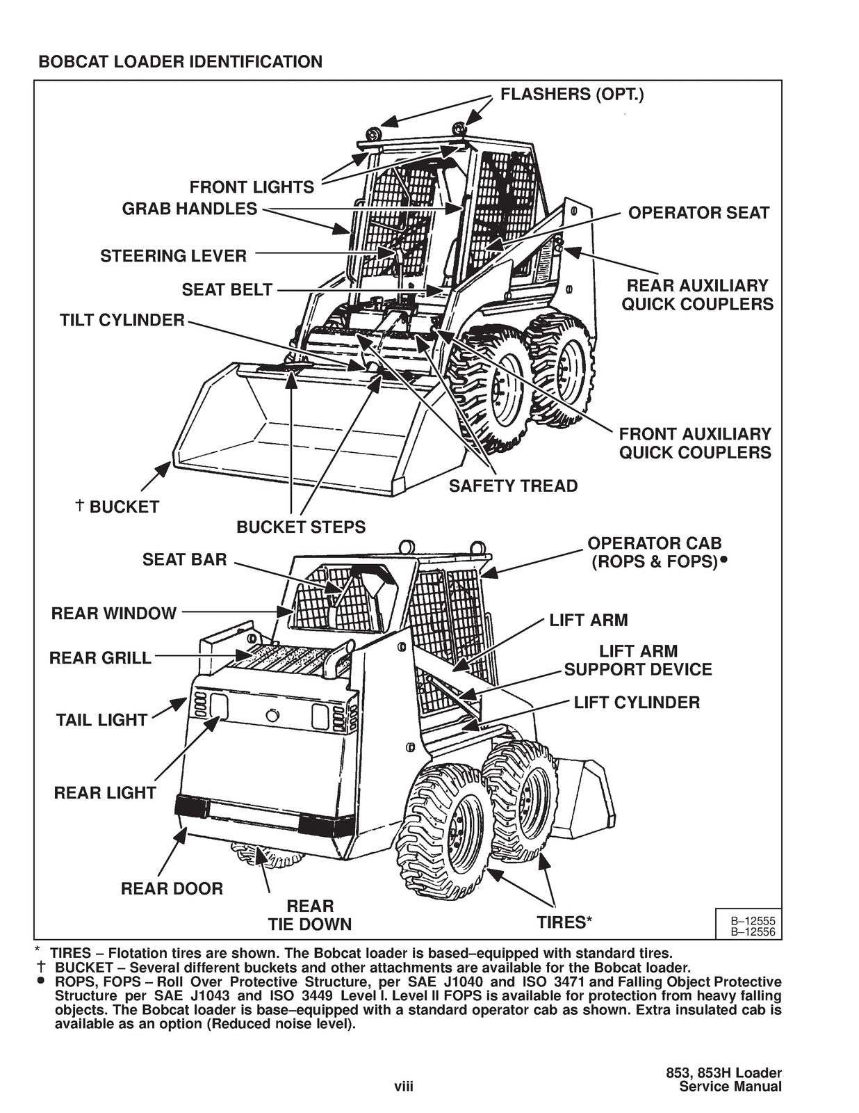 BOBCAT 853 Service Manual 1995 SN 508418001 Up - BOUND - COVERS - XL FOLDOUTS