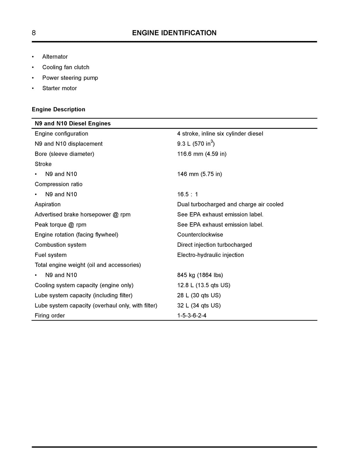 NAVISTAR N9 N10 Engine Service Manual 2014 - STEEL WIRE BOUND - TOUGH COVERS