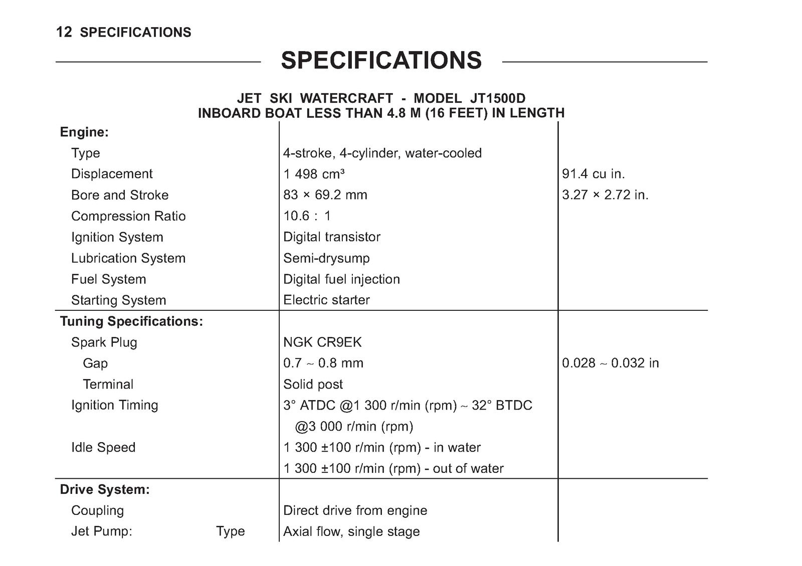 KAWASAKI JET SKI STX Owners Manual 2009 - STEEL WIRE BOUND - PROTECTIVE COVERS