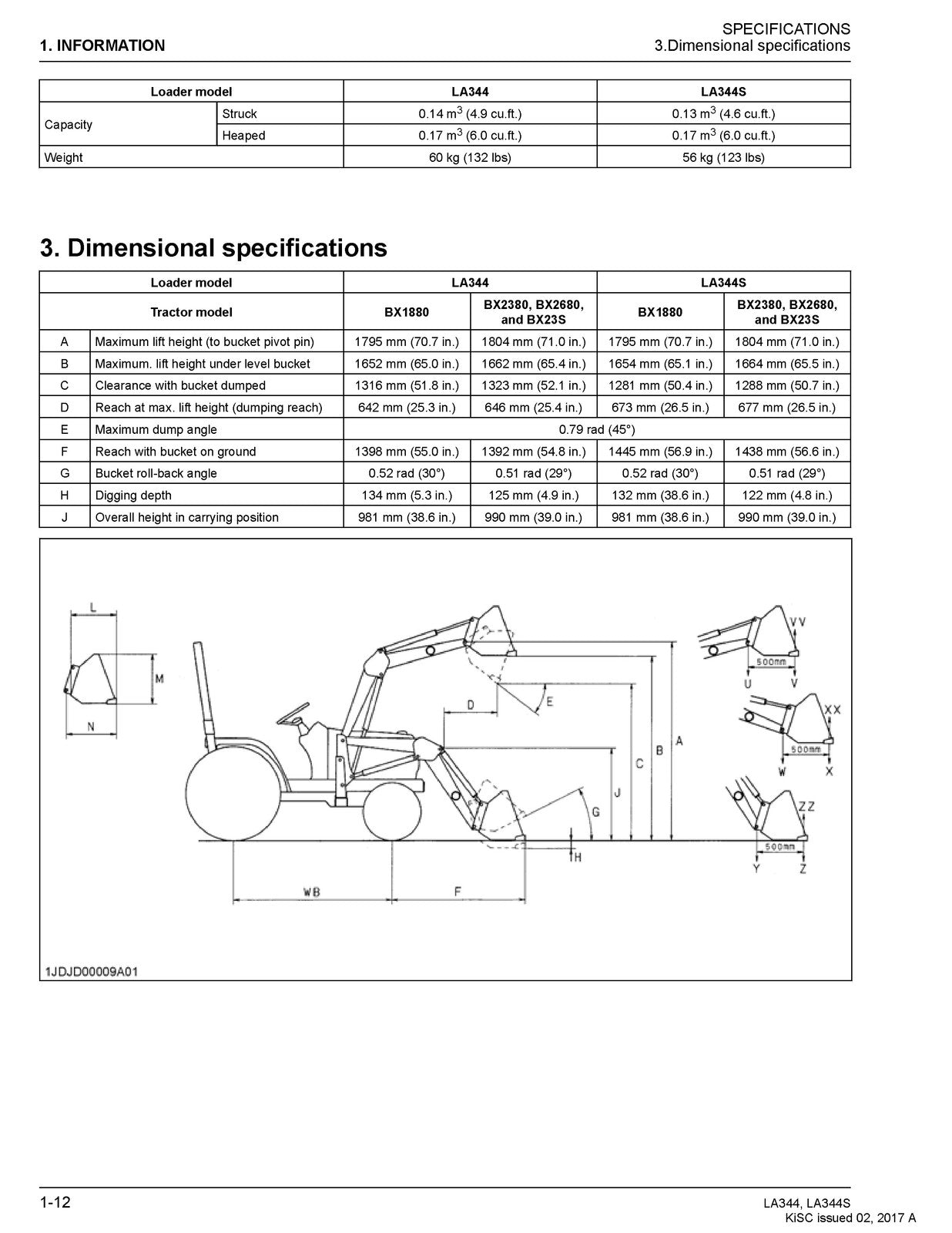 KUBOTA LA344 LA344S Front Loader Workshop Manual 2017 - WIRE BOUND - COVERS
