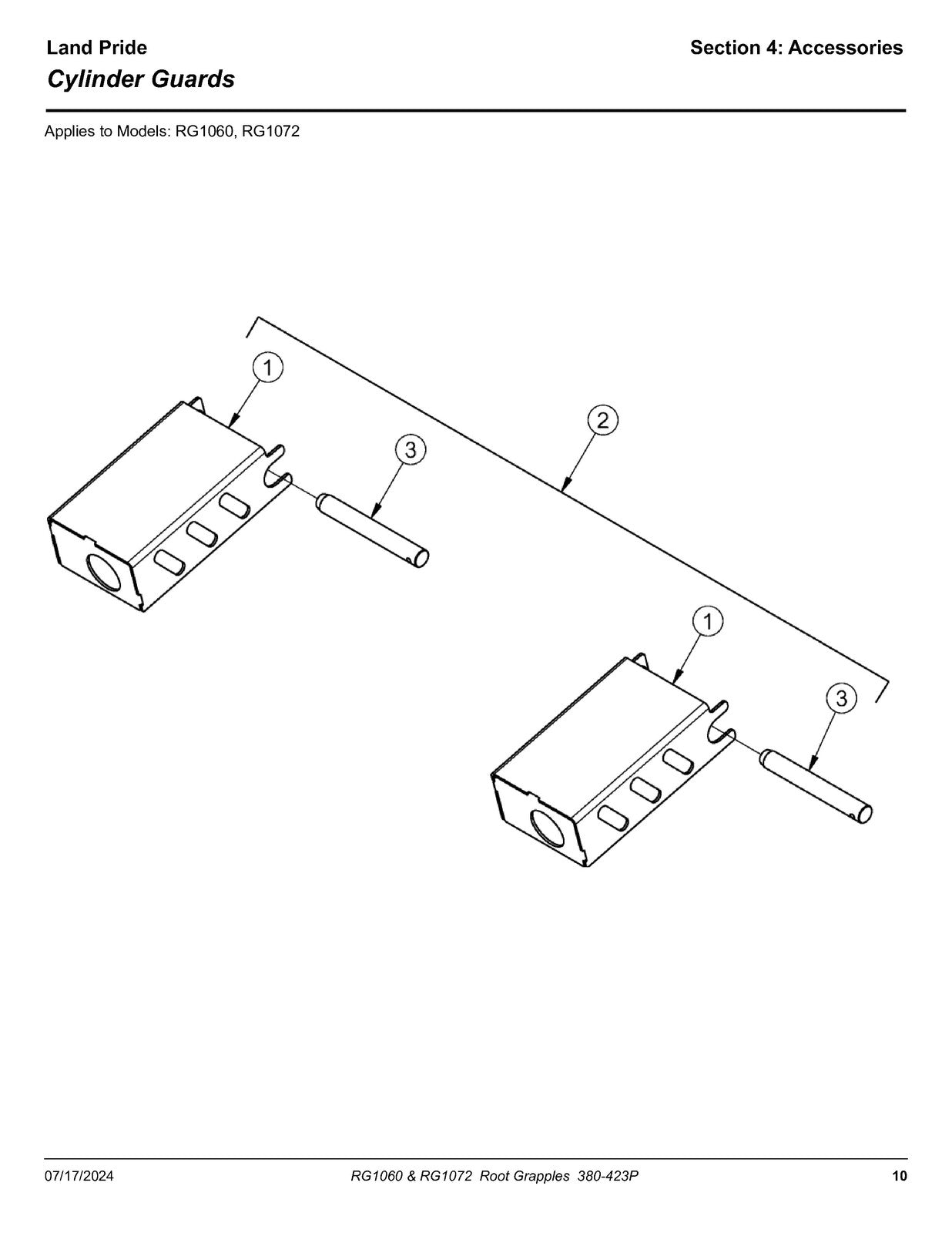 LAND PRIDE RG10 Series Root Grapples Parts Manual 2024 - WIRE BOUND - COVERS
