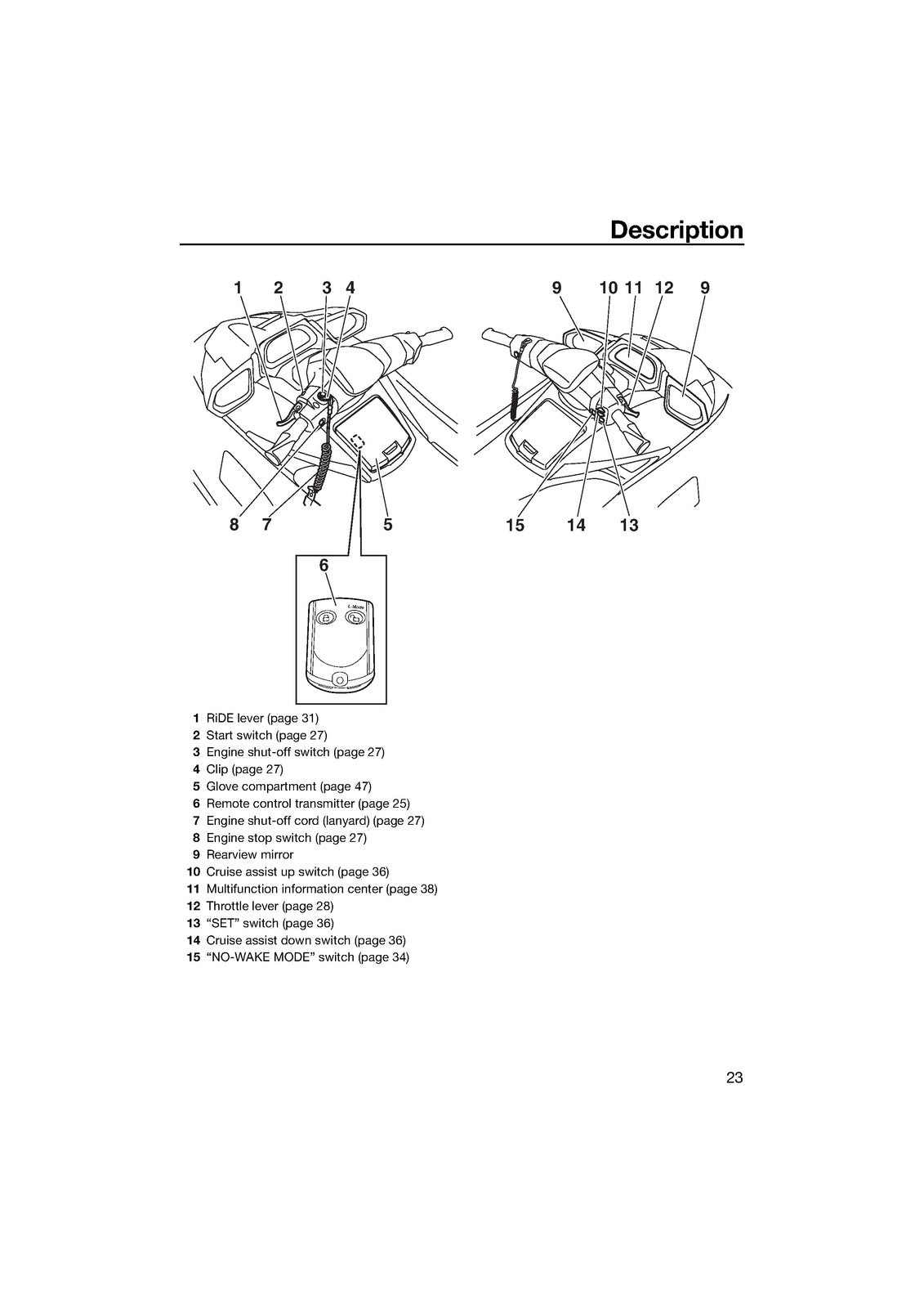 YAMAHA WaveRunner VX Cruiser HO Owners Operators Manual 2019 - WIRE BOUND