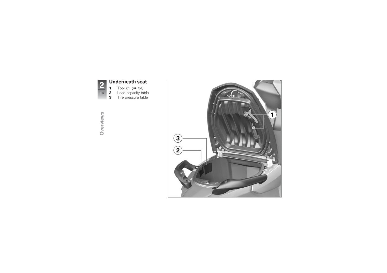BMW C Evolution Electric Scooter Riders Manual 2017 2 - WIRE BOUND - COVERS
