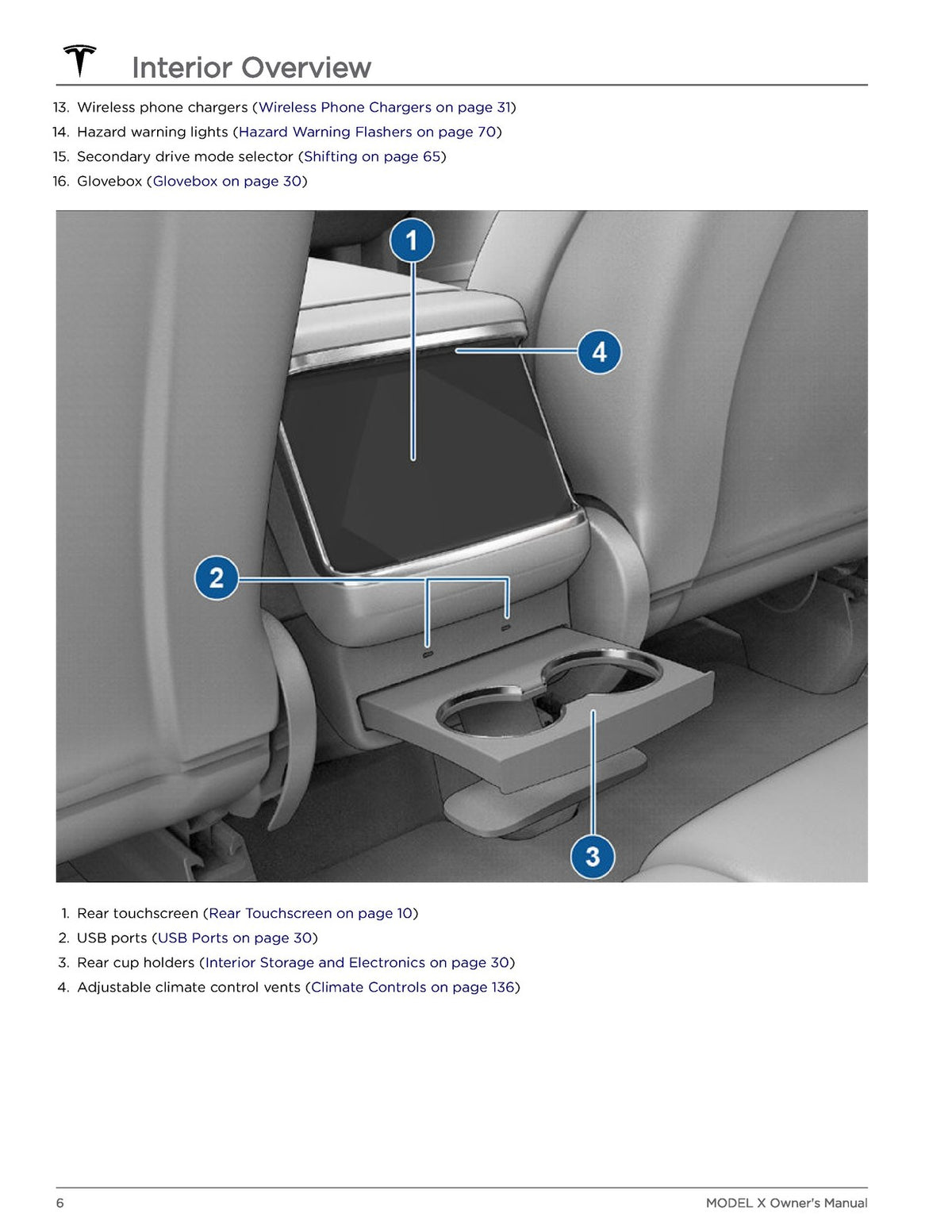 TESLA Model X Owners Manual 2023 - STEEL WIRE BOUND - PROTECTIVE COVERS