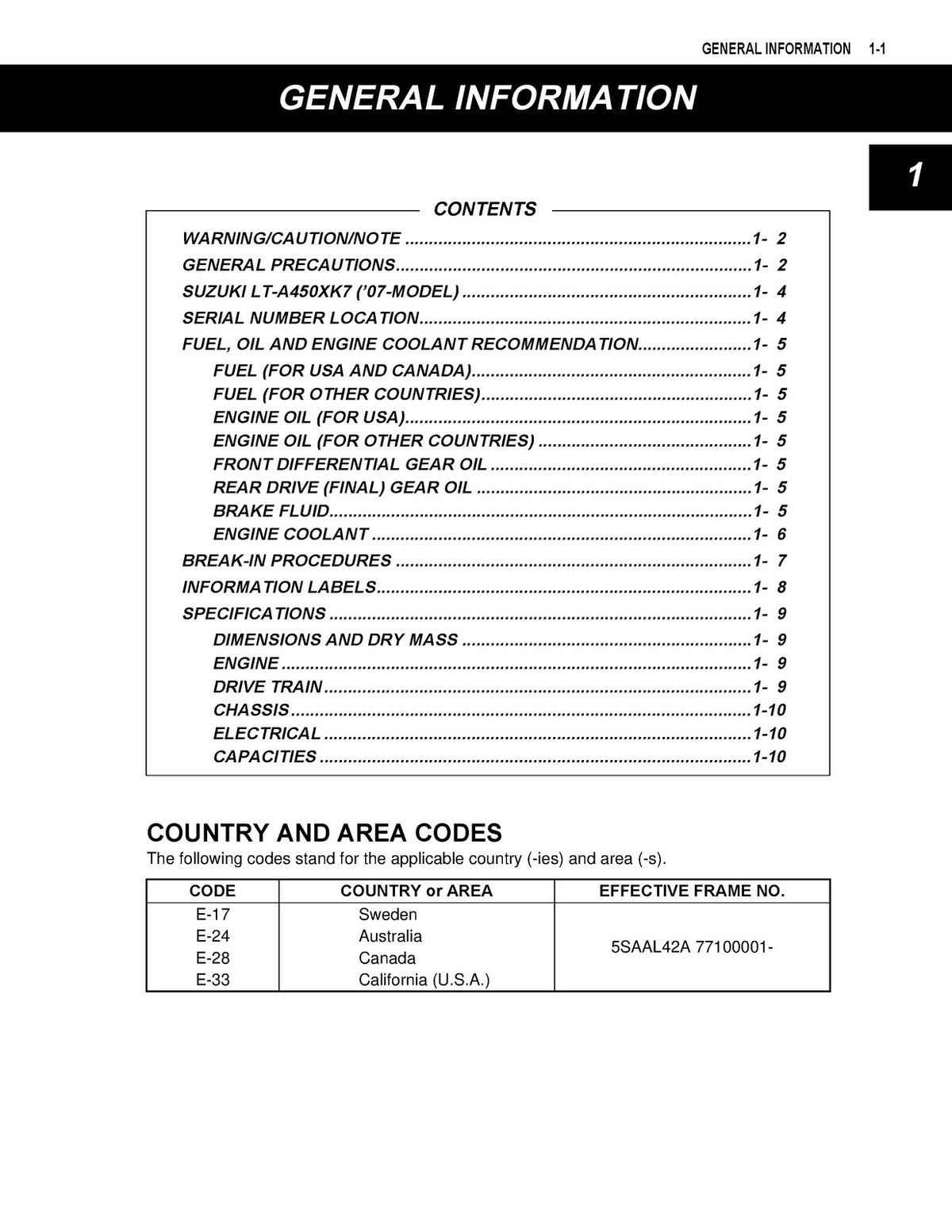 SUZUKI LT-A450X Service Manual 2007 - STEEL WIRE BOUND - PROTECTIVE COVERS
