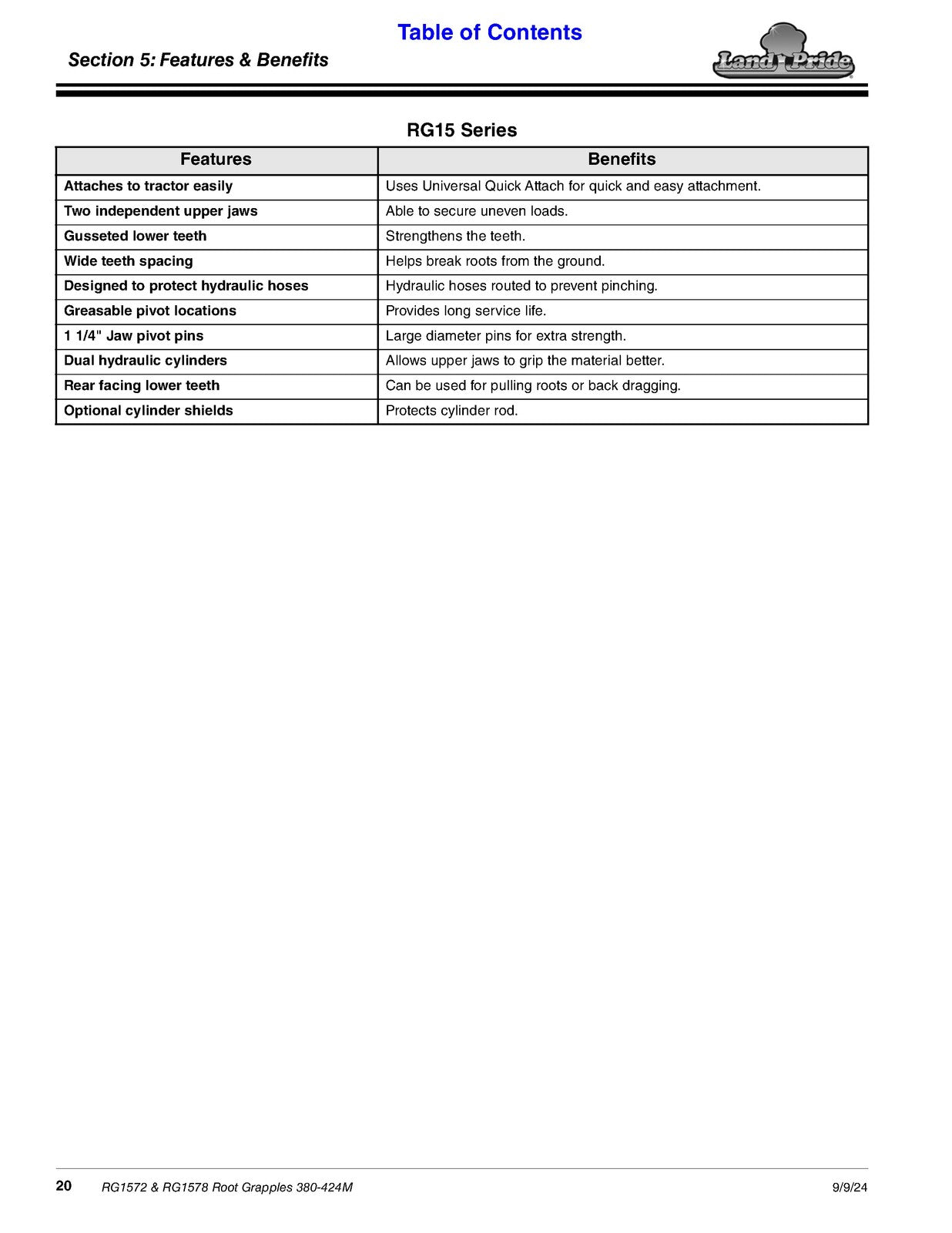 LAND PRIDE RG15 Series Root Grapples Operators Manual - WIRE BOUND - COVERS