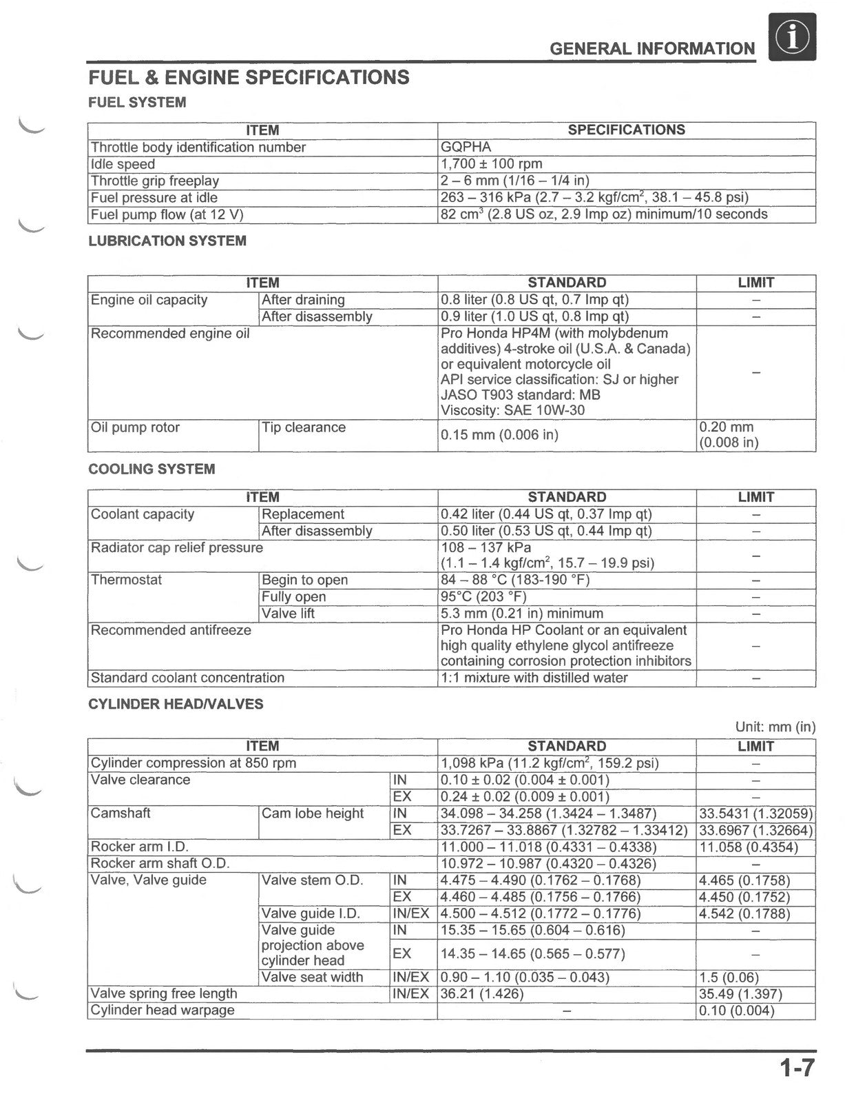 HONDA PCX 150 150A Scooter Service Manual 2021-2024 - WIRE BOUND - TOUGH COVERS