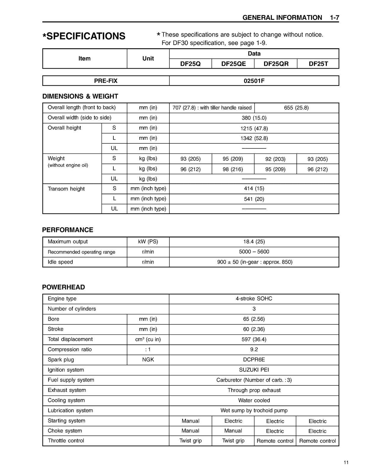 SUZUKI DF25 DF30 DF25A DF30A Outboard Service & Parts Manual BUNDLE - WIRE BOUND