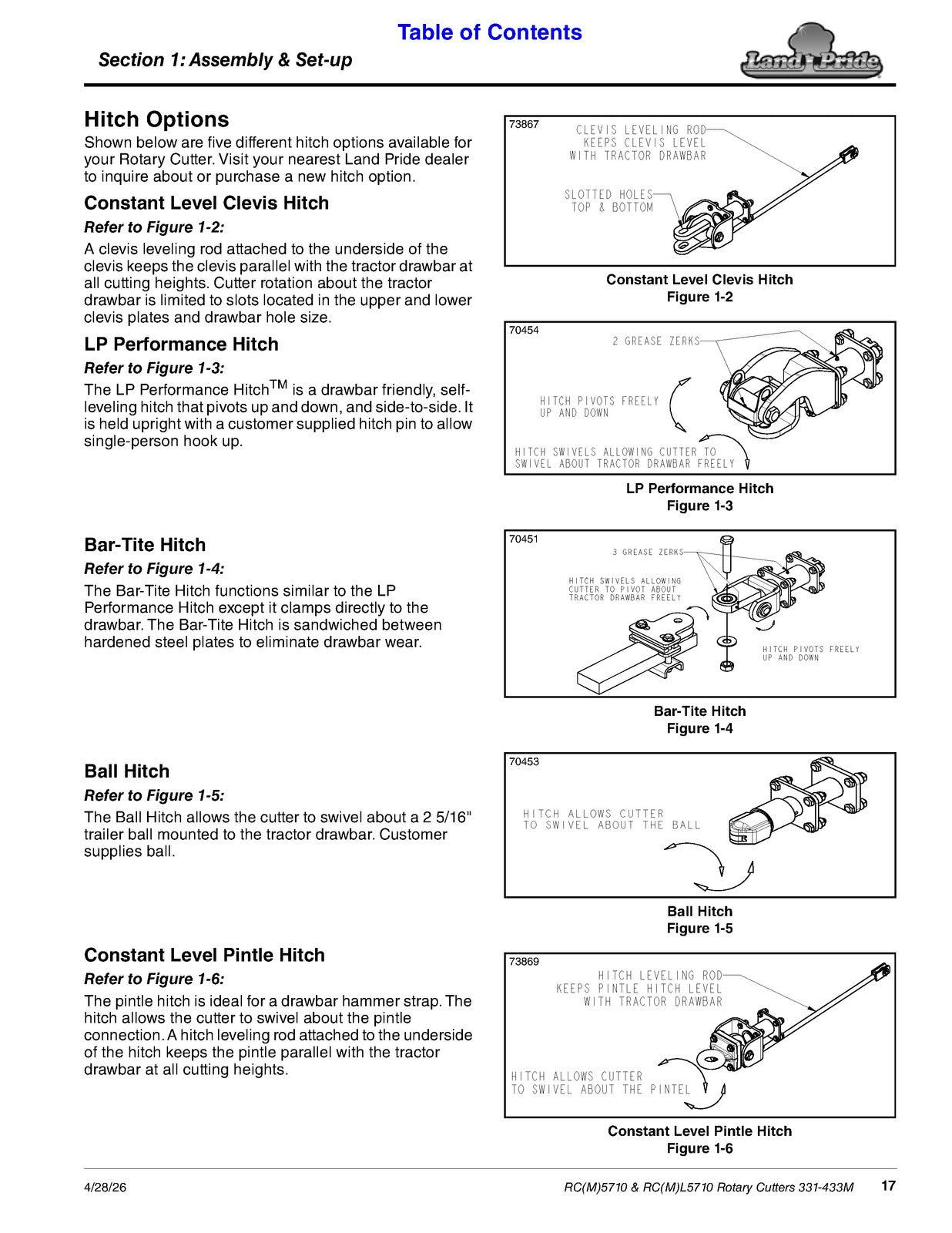 LAND PRIDE RC5710 Series Rotary Cutters Operators Manual - WIRE BOUND - COVERS