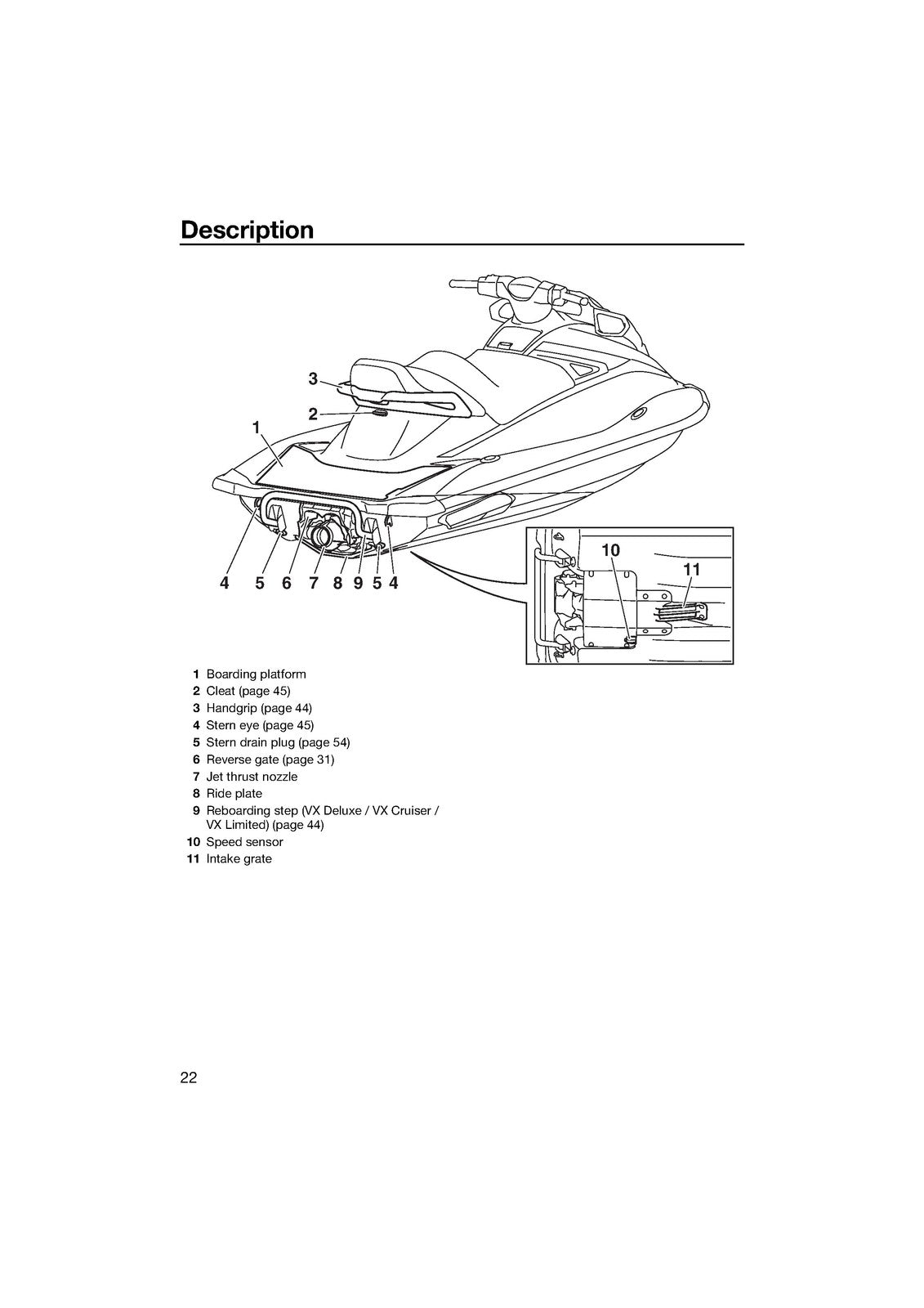 YAMAHA 2016 VX VX Deluxe VX Cruiser VX Limited Owners Operators Manual - BOUND