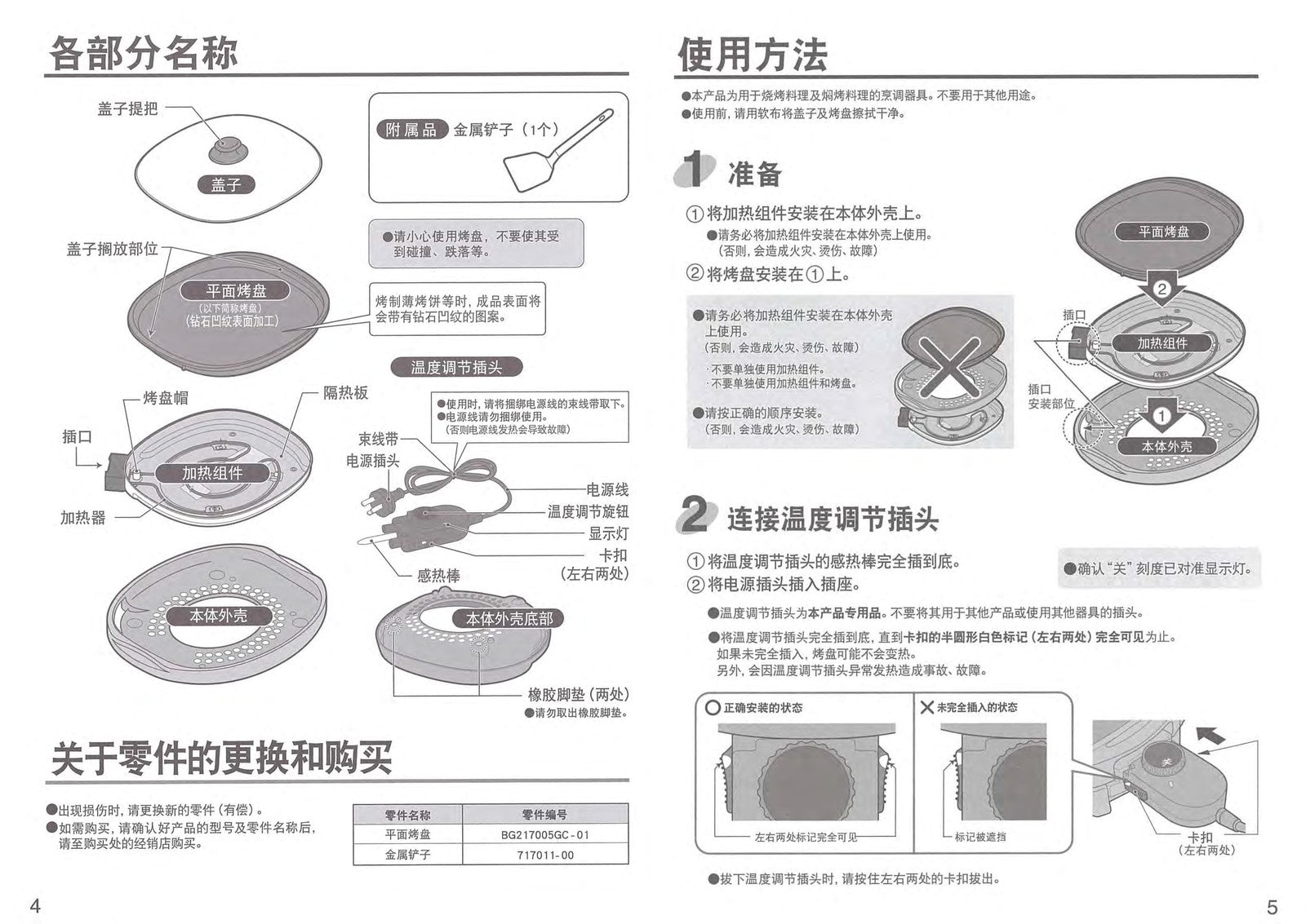 ZOJIRUSHI EA-BCHIOC Griddle Operating Instructions Manual - WIRE BOUND - COVERS