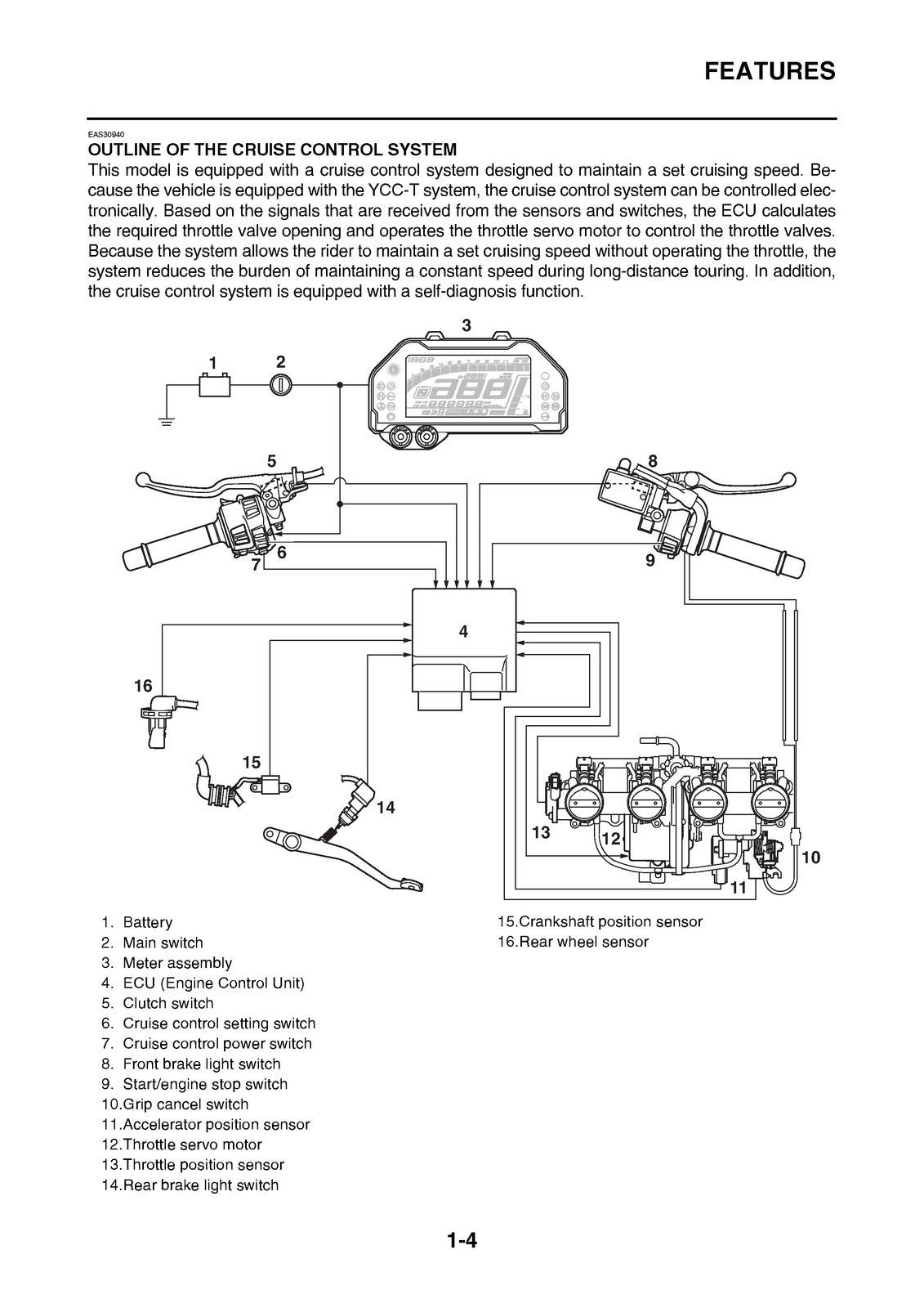 YAMAHA MT-10 MTN1000 MTN1000H Motorcycle Service Manual 2017, FOLDOUTS