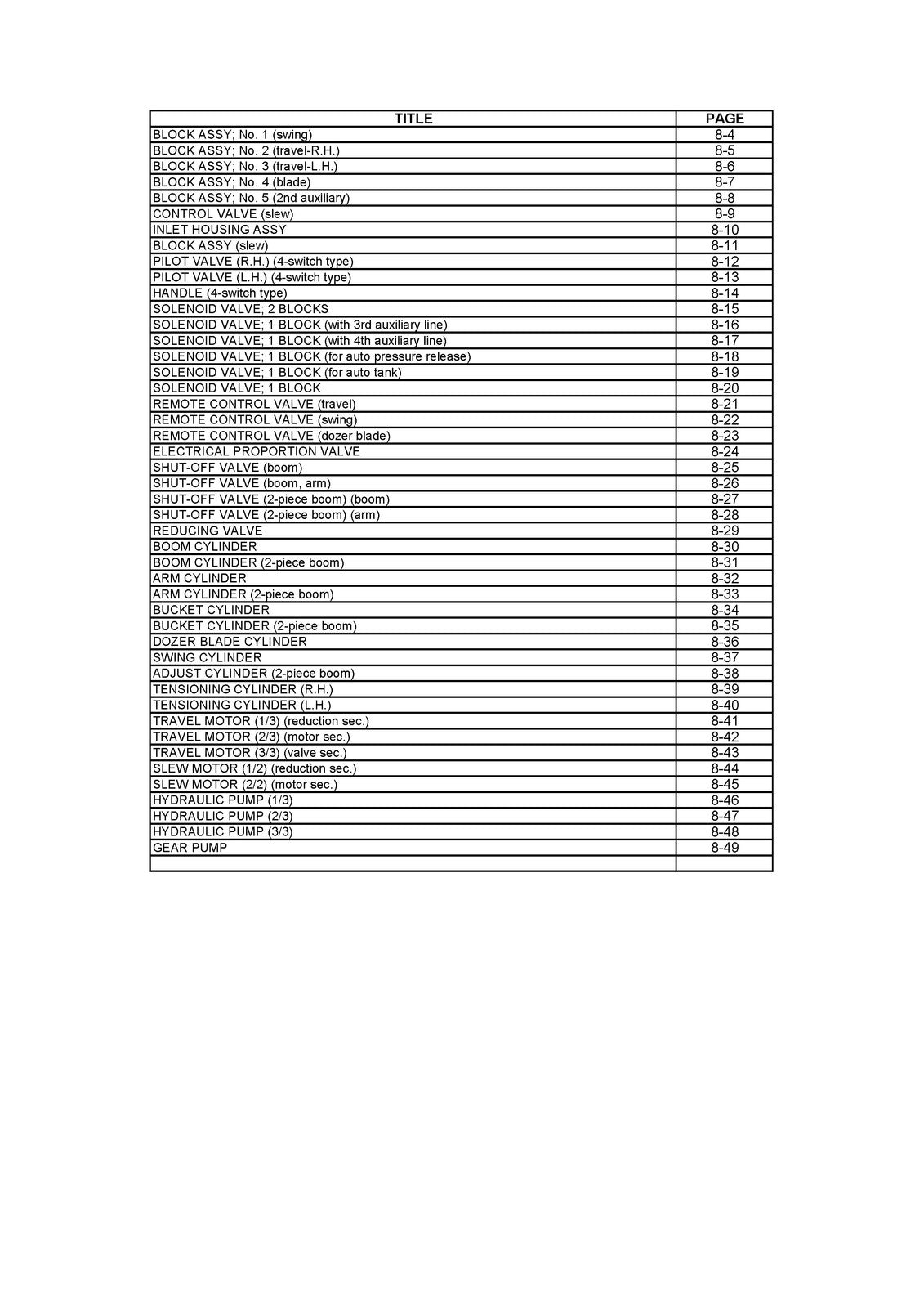 TAKEUCHI TB290 Hydraulic Excavator Parts Manual SN 190200001 Up - WIRE BOUND