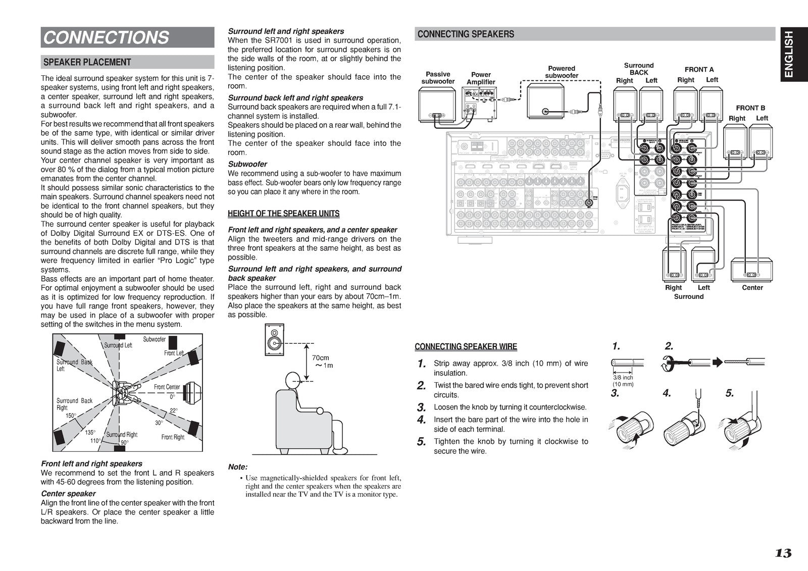 MARANTZ SR7001 SR8001 AV Surround Receiver User Guide Manual - WIRE BOUND