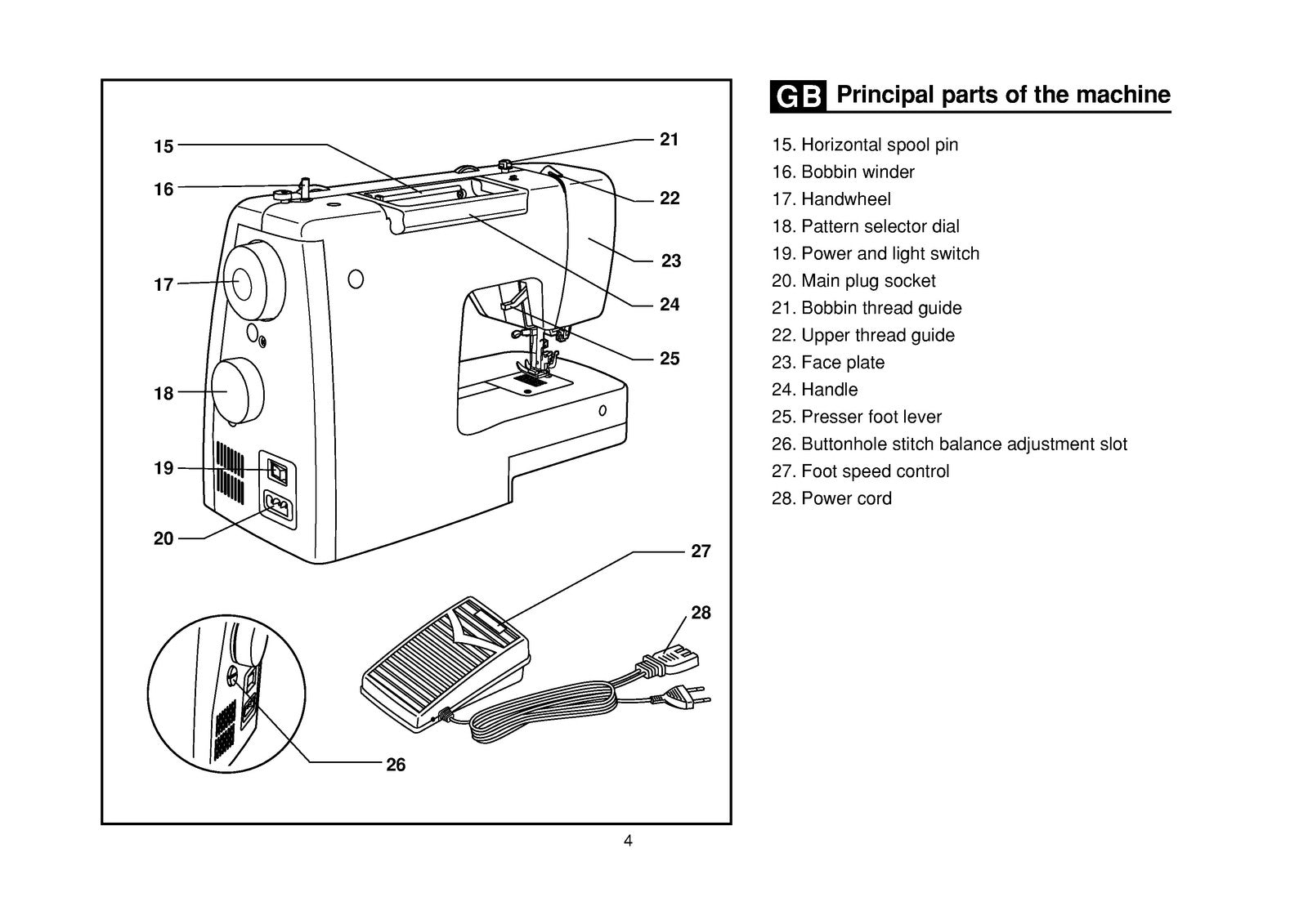 SINGER 3116 Sewing Machine Instruction Manual - STEEL WIRE BOUND - TOUGH COVERS
