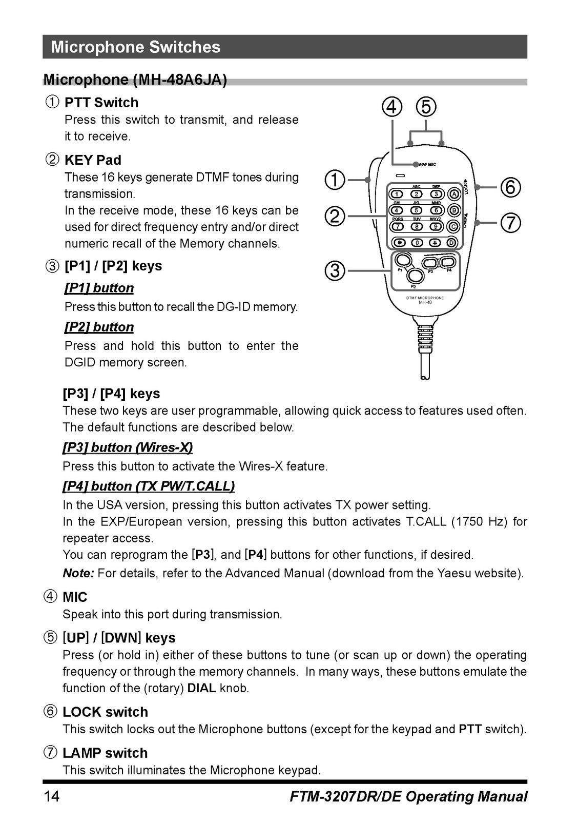 YAESU FTM-3207DR FTM-3207DR DE C4FM FM Transceiver Operating Manual - WIRE BOUND