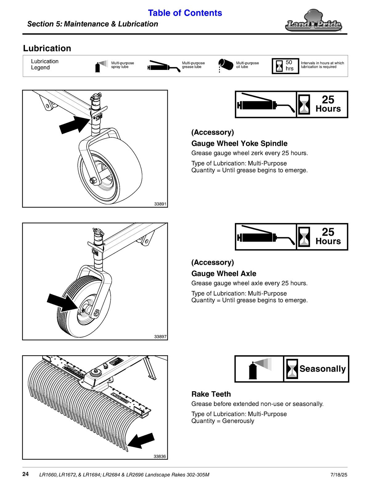 LAND PRIDE LR16 Series Landscape Rakes Operators Manual - WIRE BOUND - COVERS