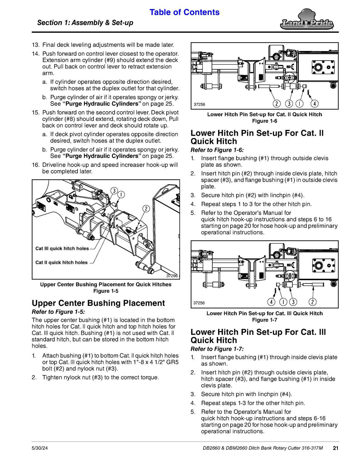 LAND PRIDE DB26 Series Ditch Bank Cutter Operators Manual - WIRE BOUND - COVERS