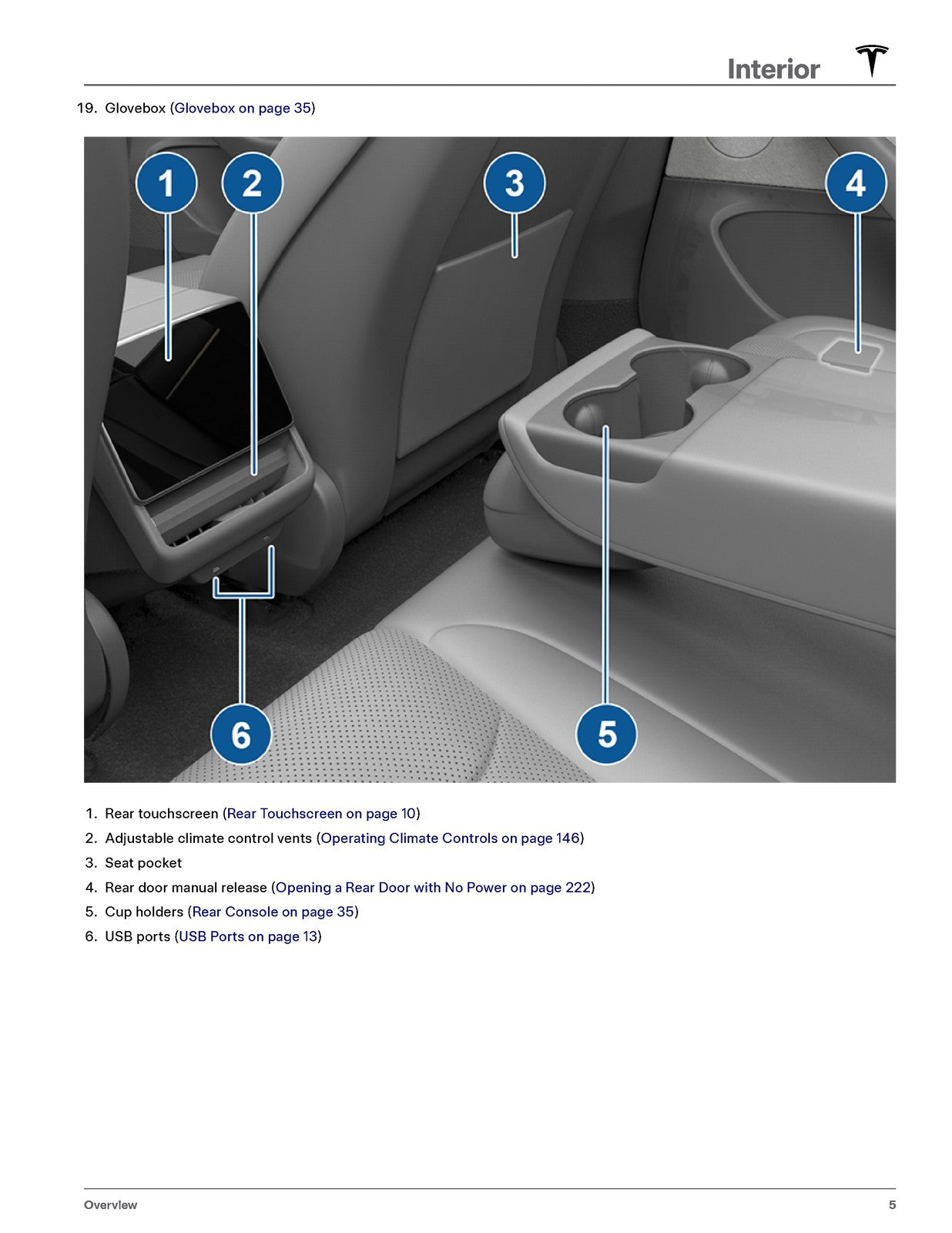 TESLA Model 3 2024 Owners Manual - STEEL WIRE BOUND - PROTECTIVE COVERS