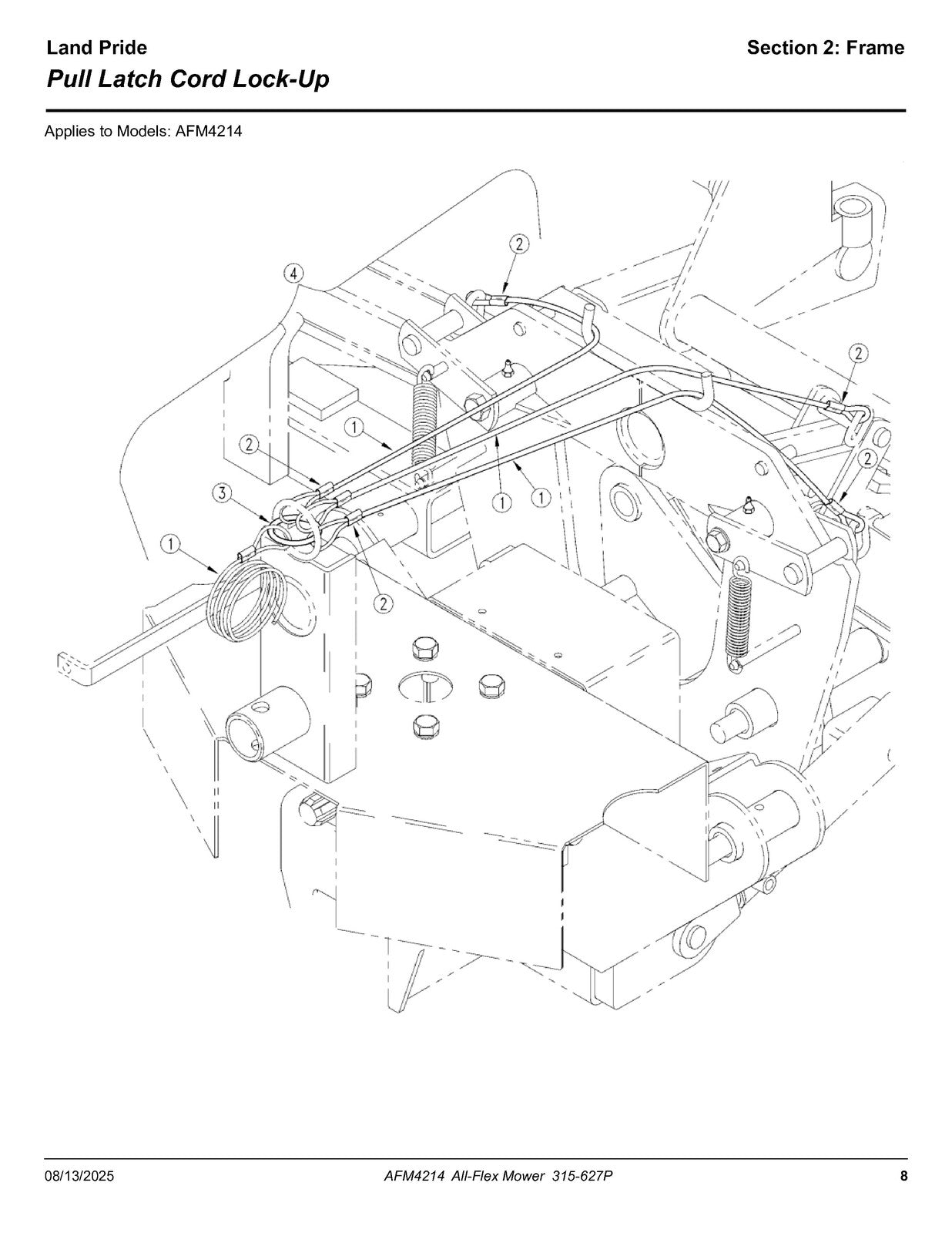 LAND PRIDE AFM4214 All-flex Mowers Parts Manual 2025 - WIRE BOUND - TOUGH COVERS