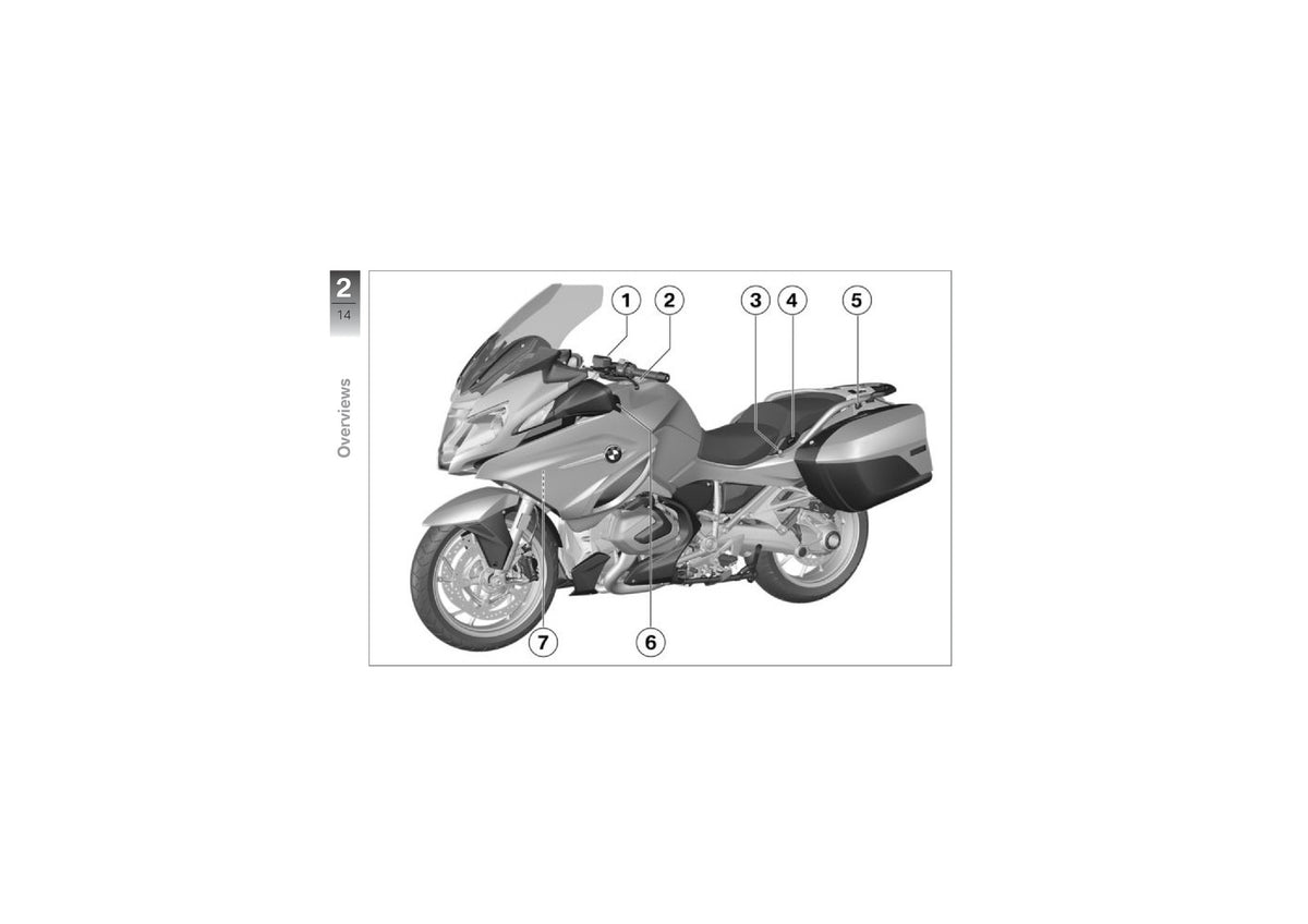 BMW R1250RT Motorcycle Riders Manual 2020 - STEEL WIRE BOUND - PROTECTIVE COVERS