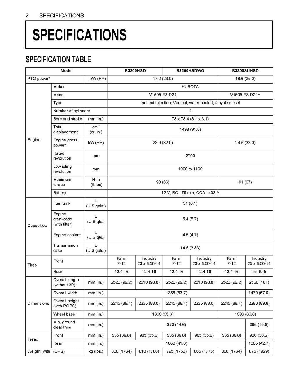 KUBOTA B3200 B3300SU OPERATORS MANUAL - STEEL WIRE BOUND - TOUGH COVERS