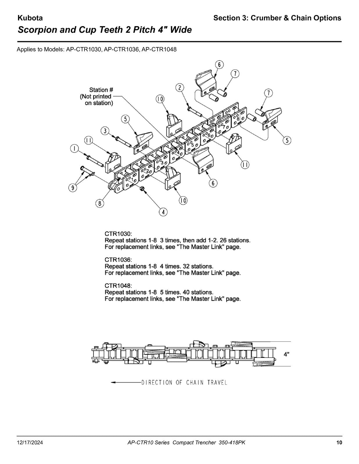 LAND PRIDE CTR10 Series Compact Trenchers Parts Manual 2024 - WIRE BOUND