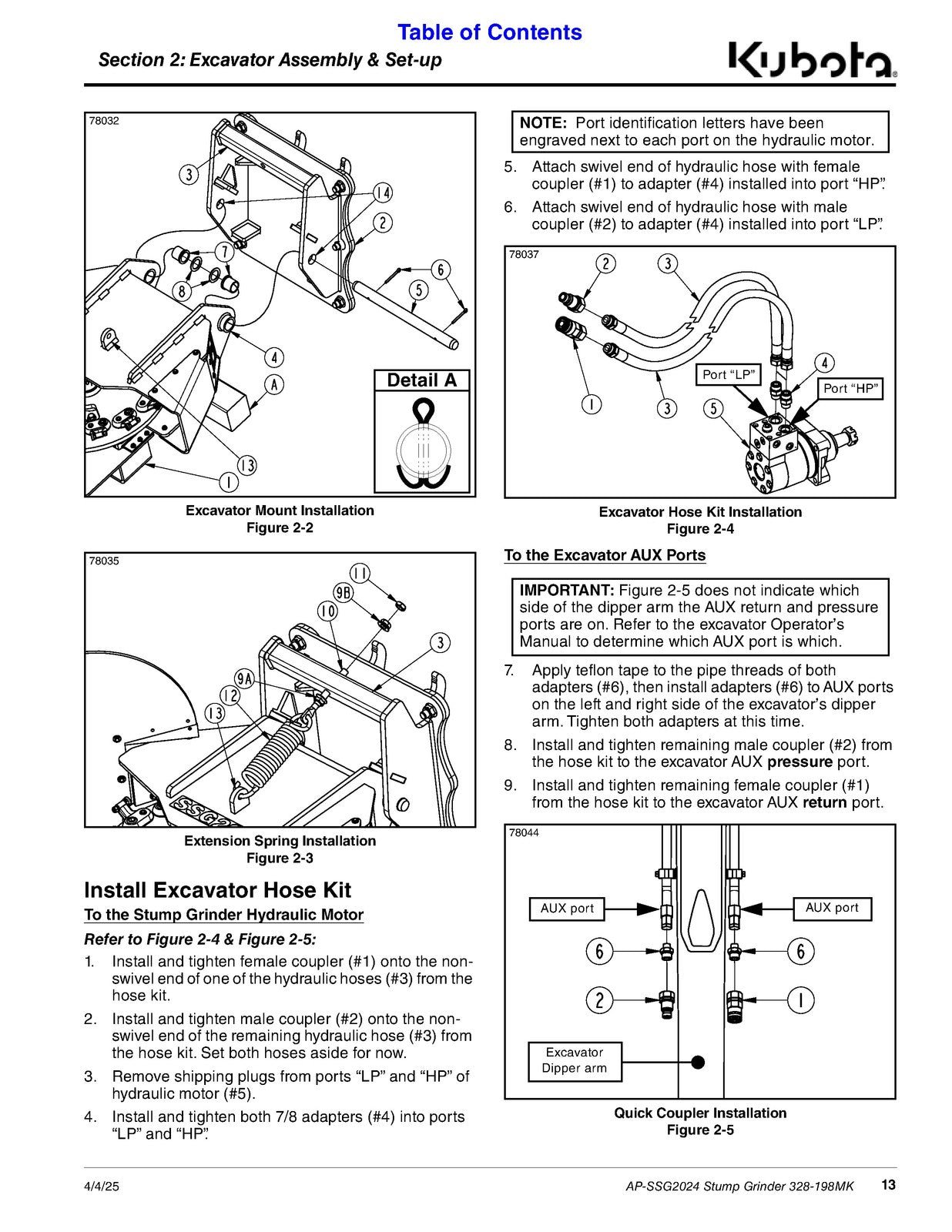 LAND PRIDE SSG20 Series Stump Grinder Operators Manual - WIRE BOUND - COVERS