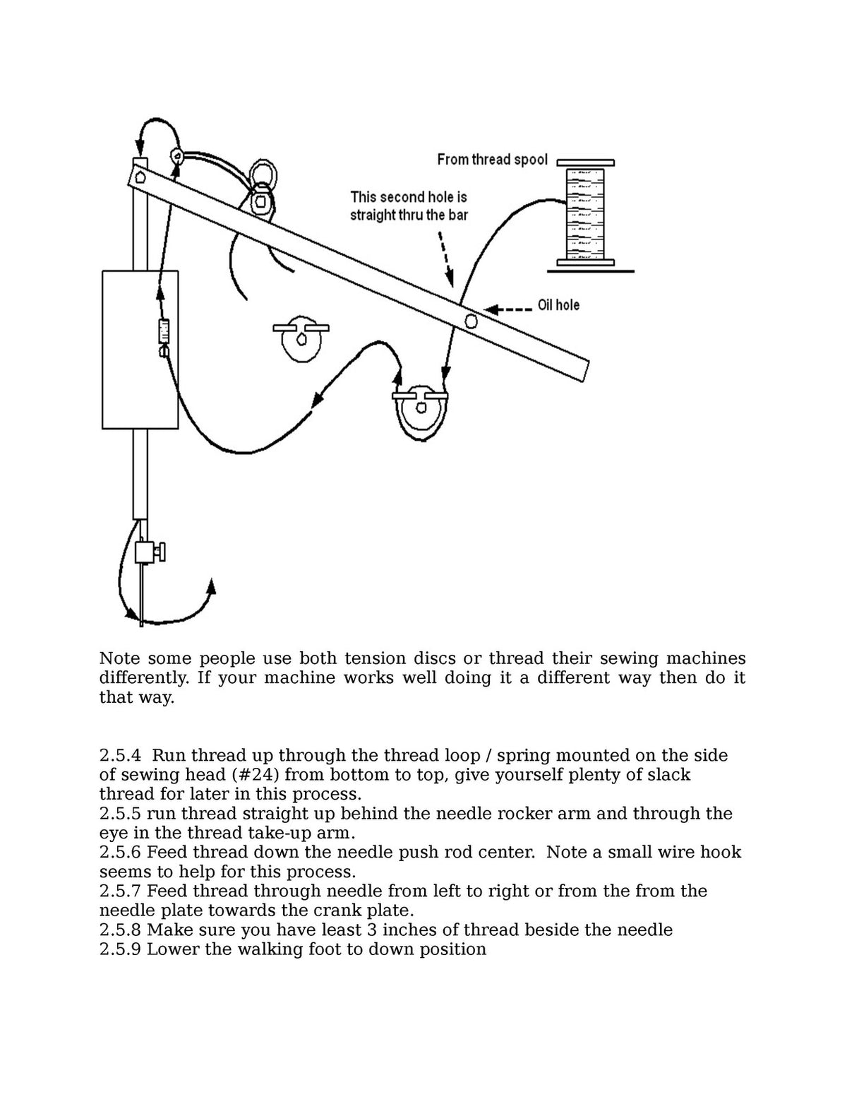 HAND COBBLER Shoe Patcher Sewing Machine Users Manual - WIRE BOUND - COVERS