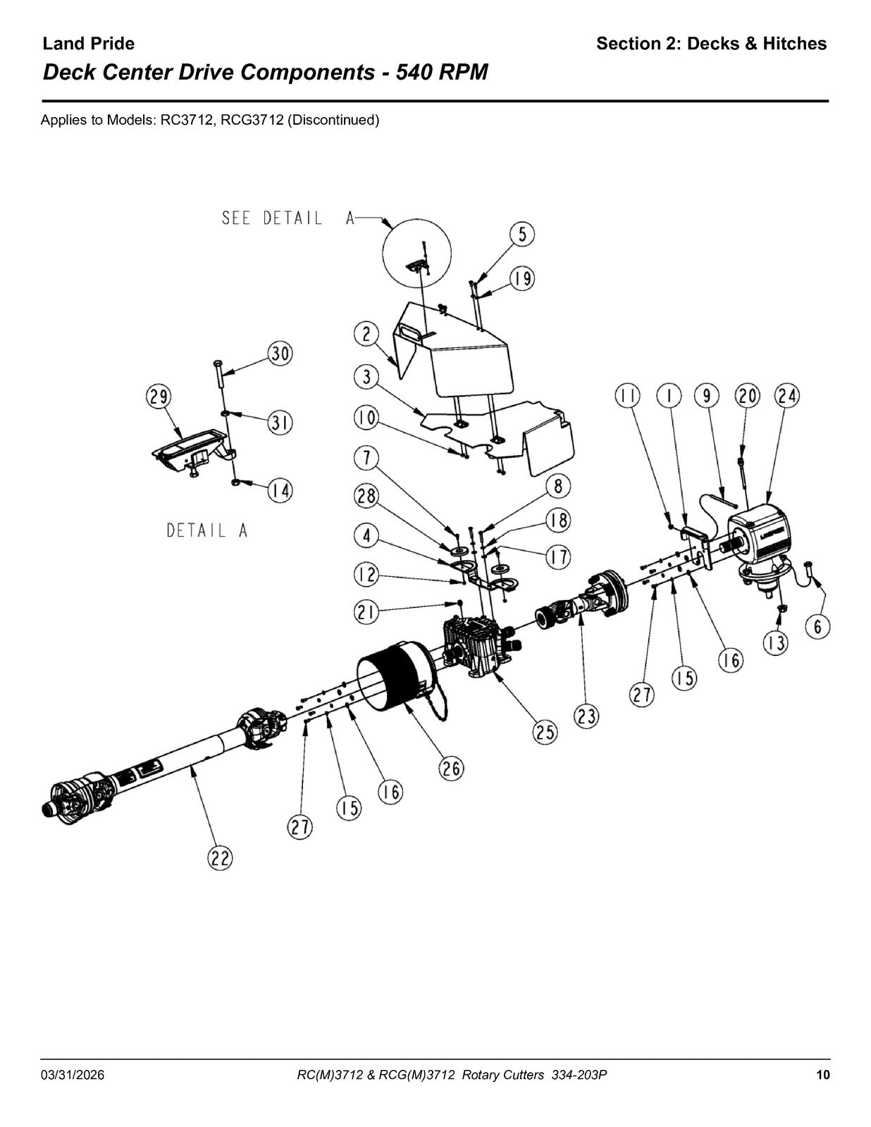 LAND PRIDE RC3712 RCM3712 Rotary Cutters Parts Manual 2026 - WIRE BOUND - COVERS