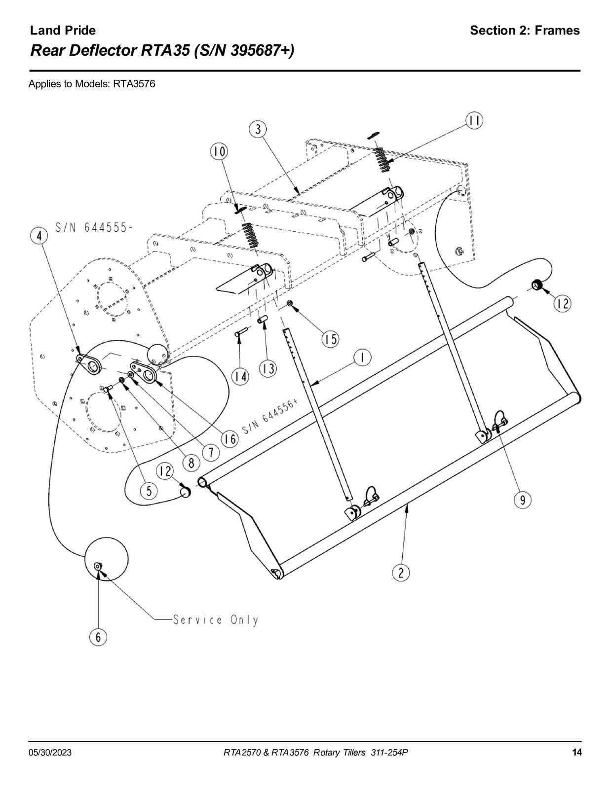 LAND PRIDE RTA2570 Forward Rotation Rotary Tillers Parts Manual 2023 - BOUND