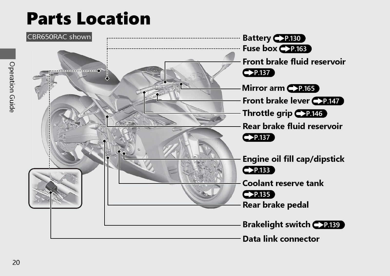 HONDA CBR650R CB650R Owners Manual 2026 - STEEL WIRE BOUND - PROTECTIVE COVERS