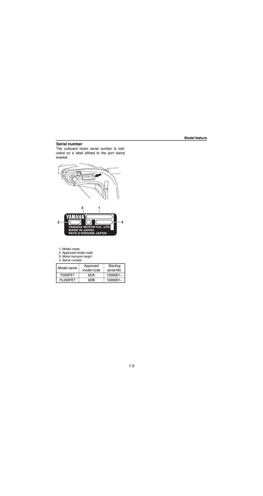 YAMAHA F200F FL200F Outboard Service Manual - BOUND - COVERS - XL FOLDOUT PAGES
