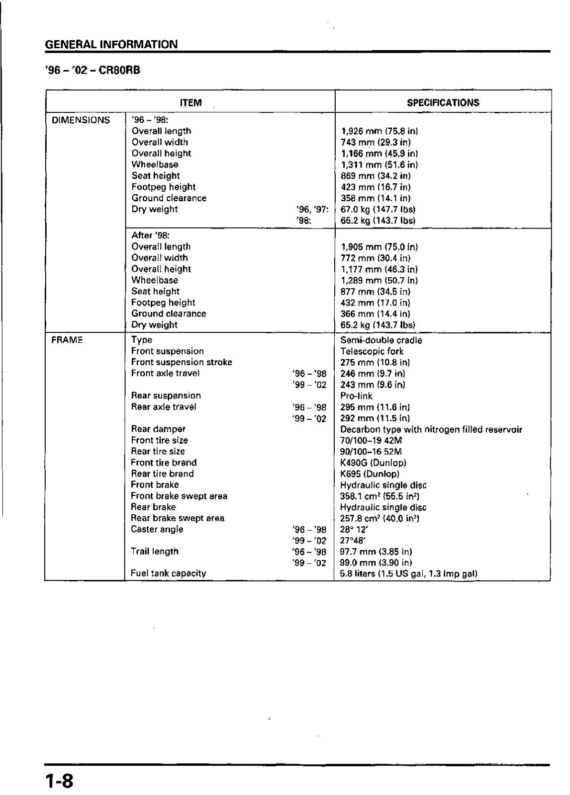 HONDA CR80R CR85R Motorcycle Service Manual 1995-2006 - WIRE BOUND - COVERS