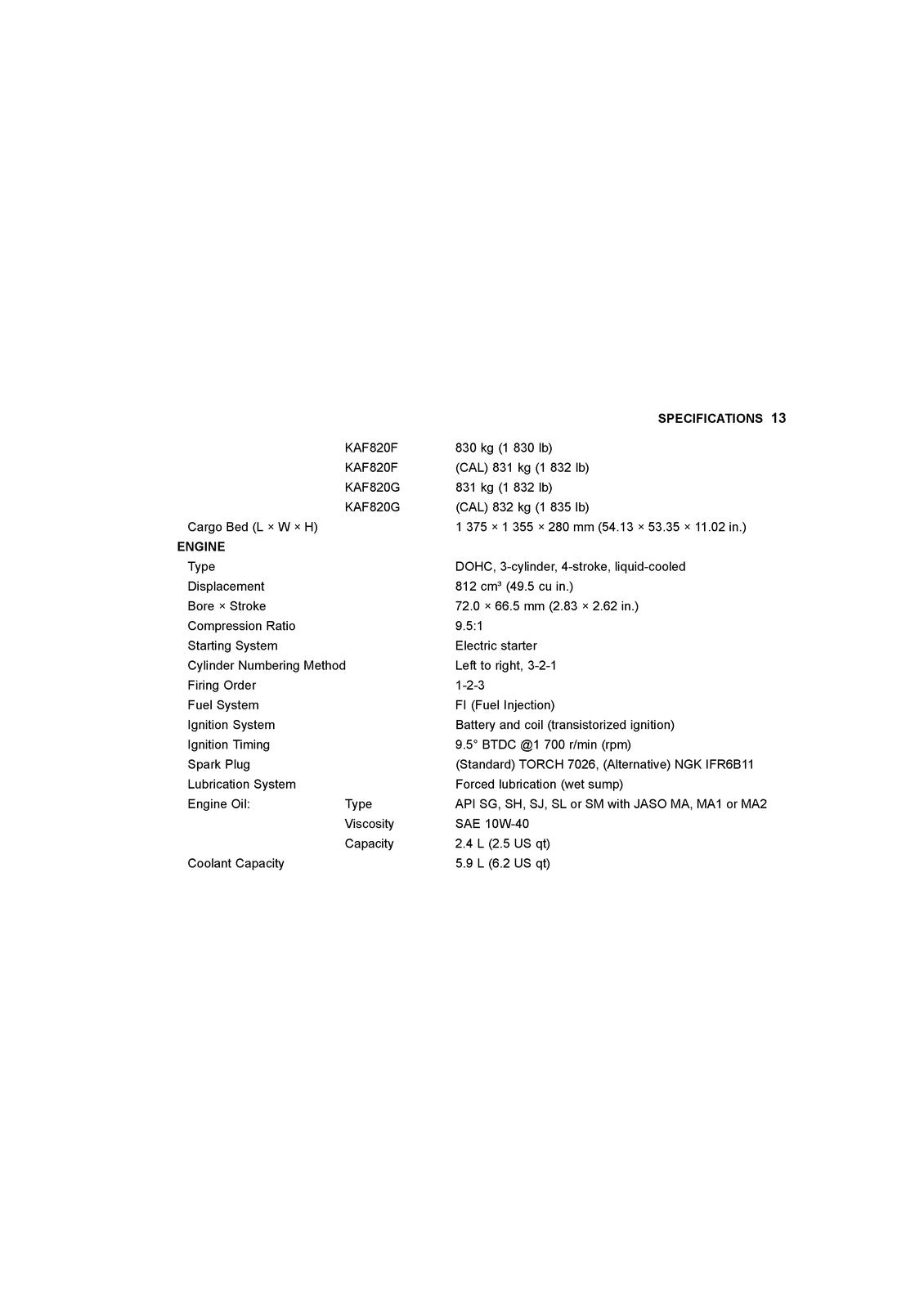 KAWASAKI Mule PRO-FXT Ranch Edition Owners Manual 2019 - WIRE BOUND - COVERS