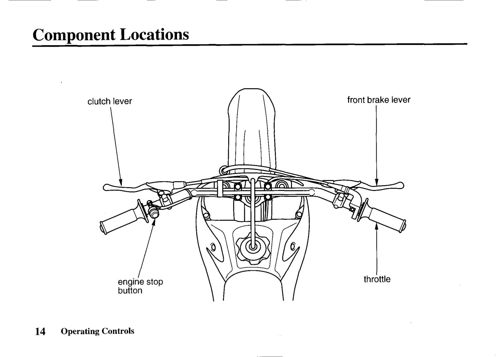 HONDA CRF80F Owners Manual 2005 - STEEL WIRE BOUND - PROTECTIVE COVERS
