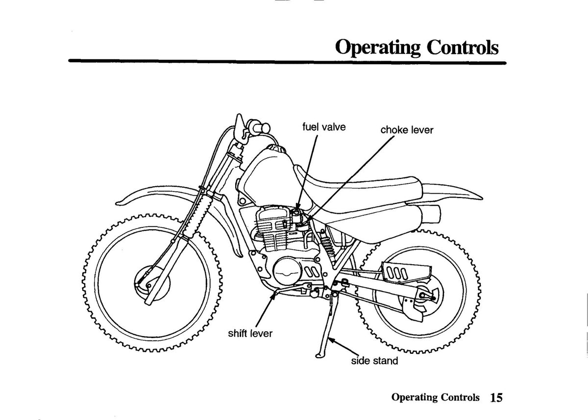 HONDA XR100R Owners Manual 1996 - STEEL WIRE BOUND - PROTECTIVE COVERS