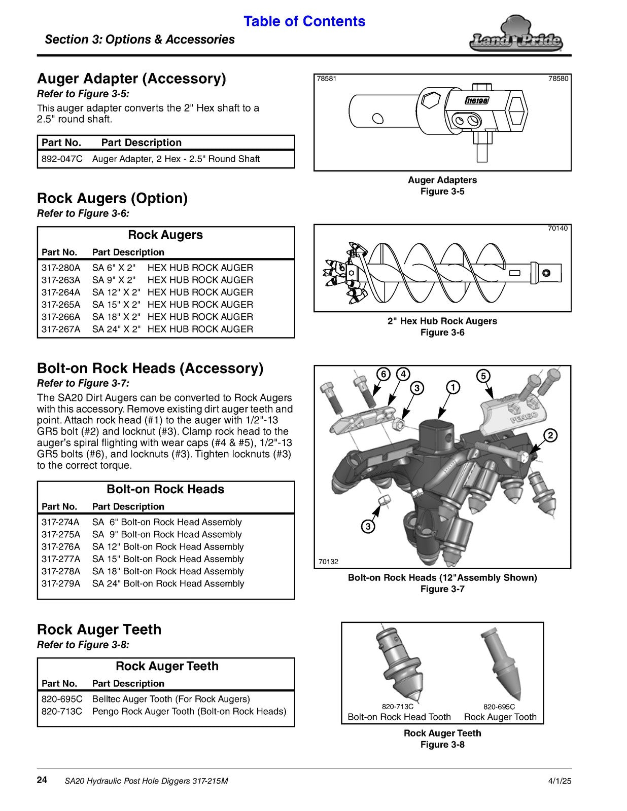 LAND PRIDE SA20 Series Post Hole Digger Operators Manual - WIRE BOUND - COVERS